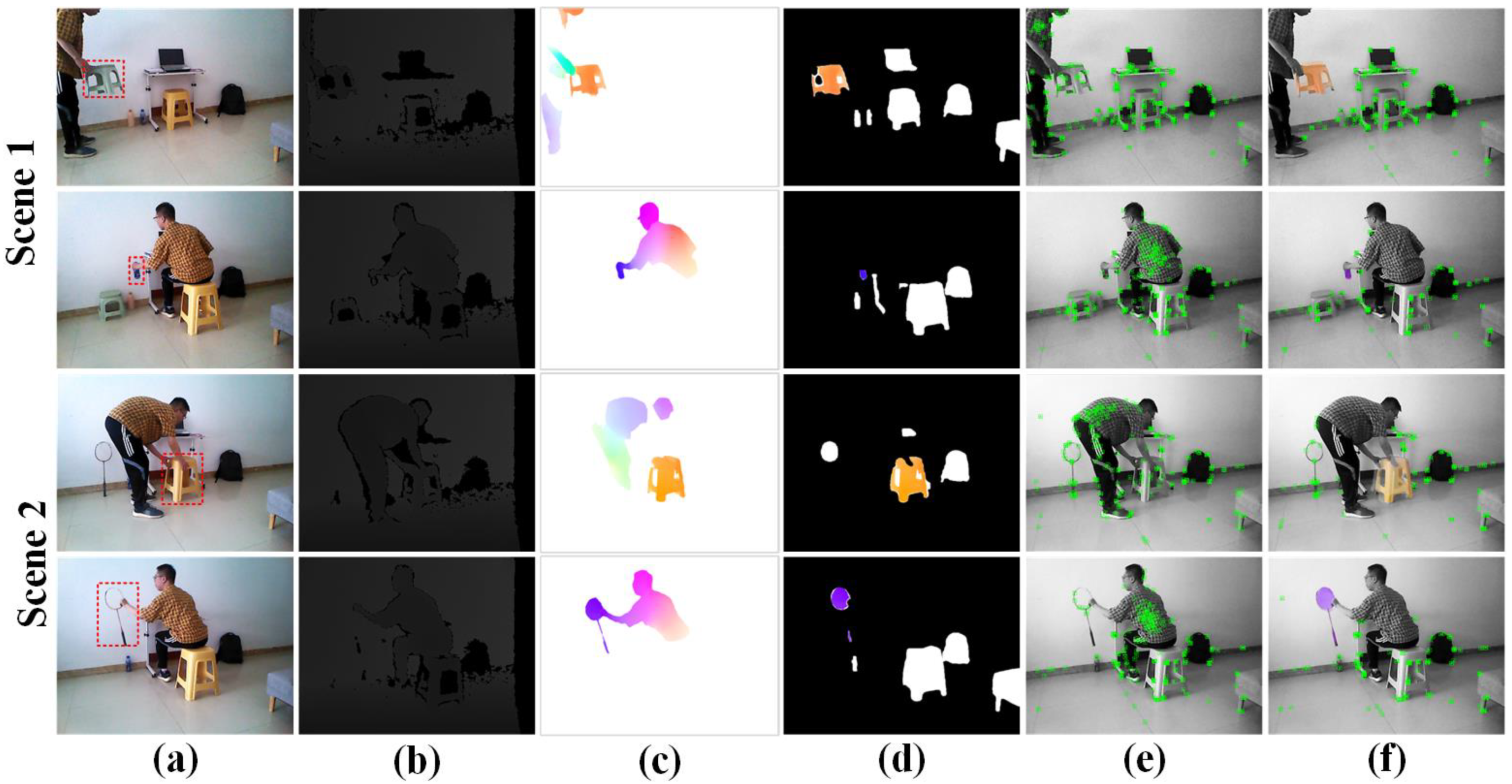 Sensors 24 05929 g018