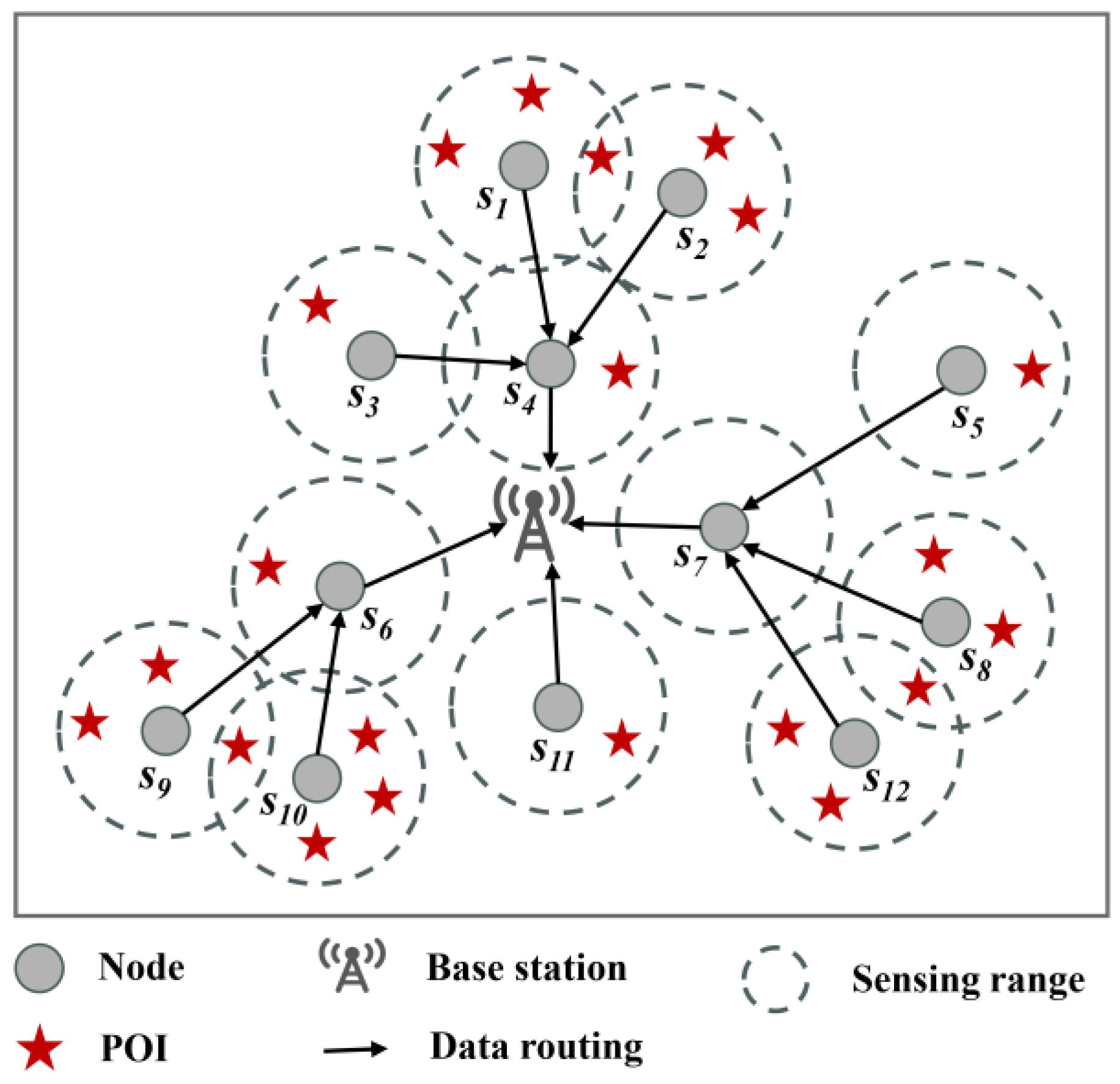 Sensors 24 05931 g001