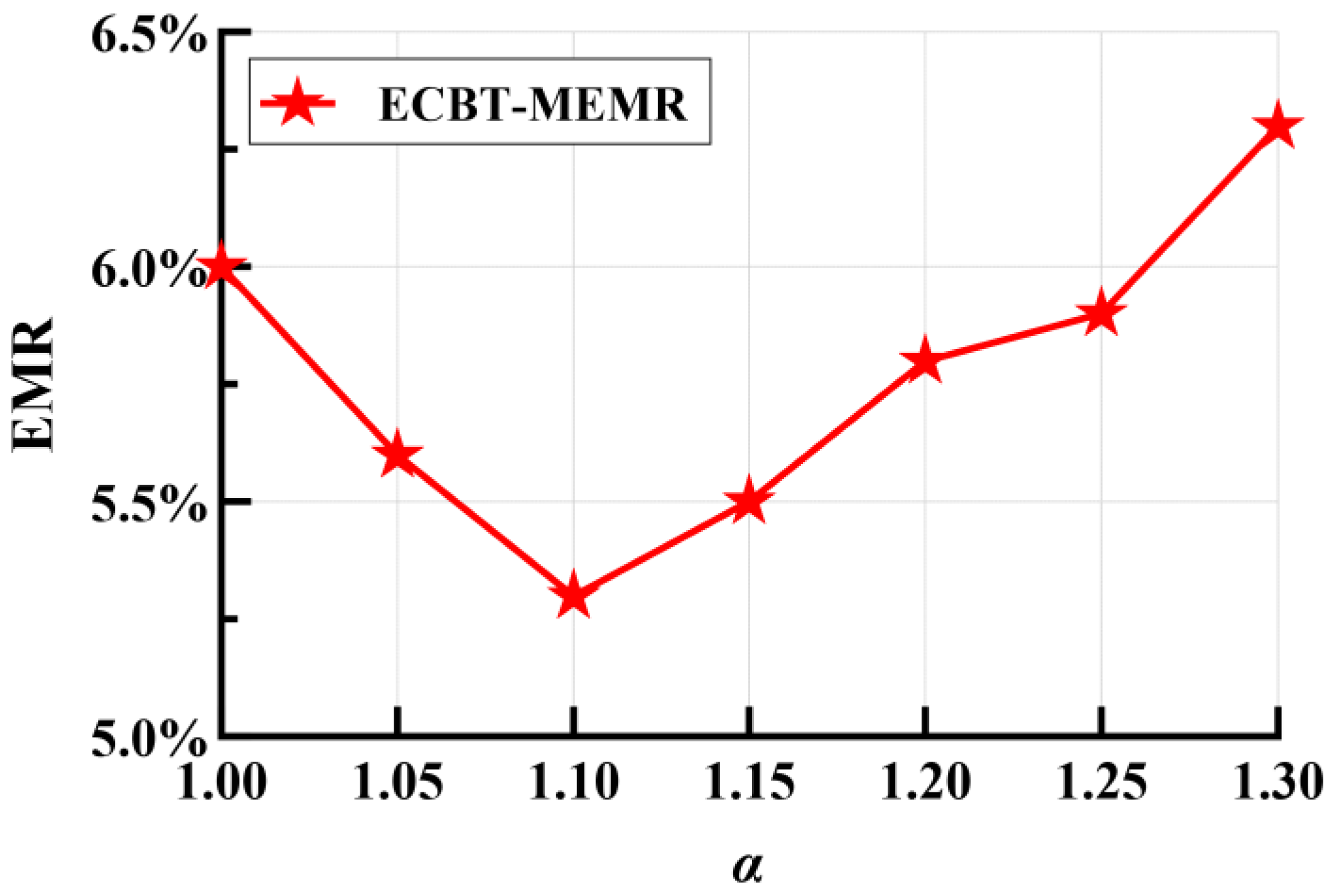 Sensors 24 05931 g004