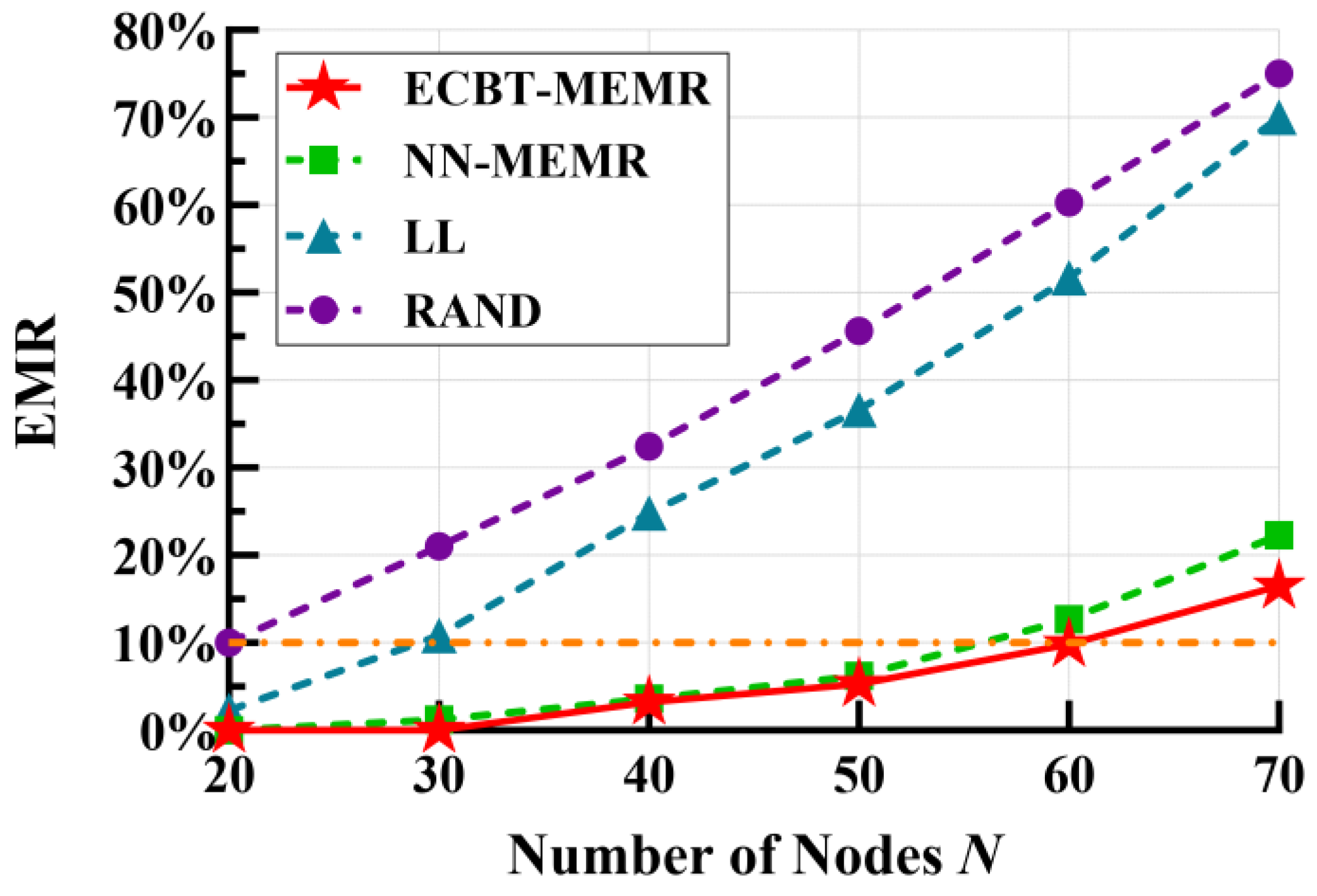 Sensors 24 05931 g007