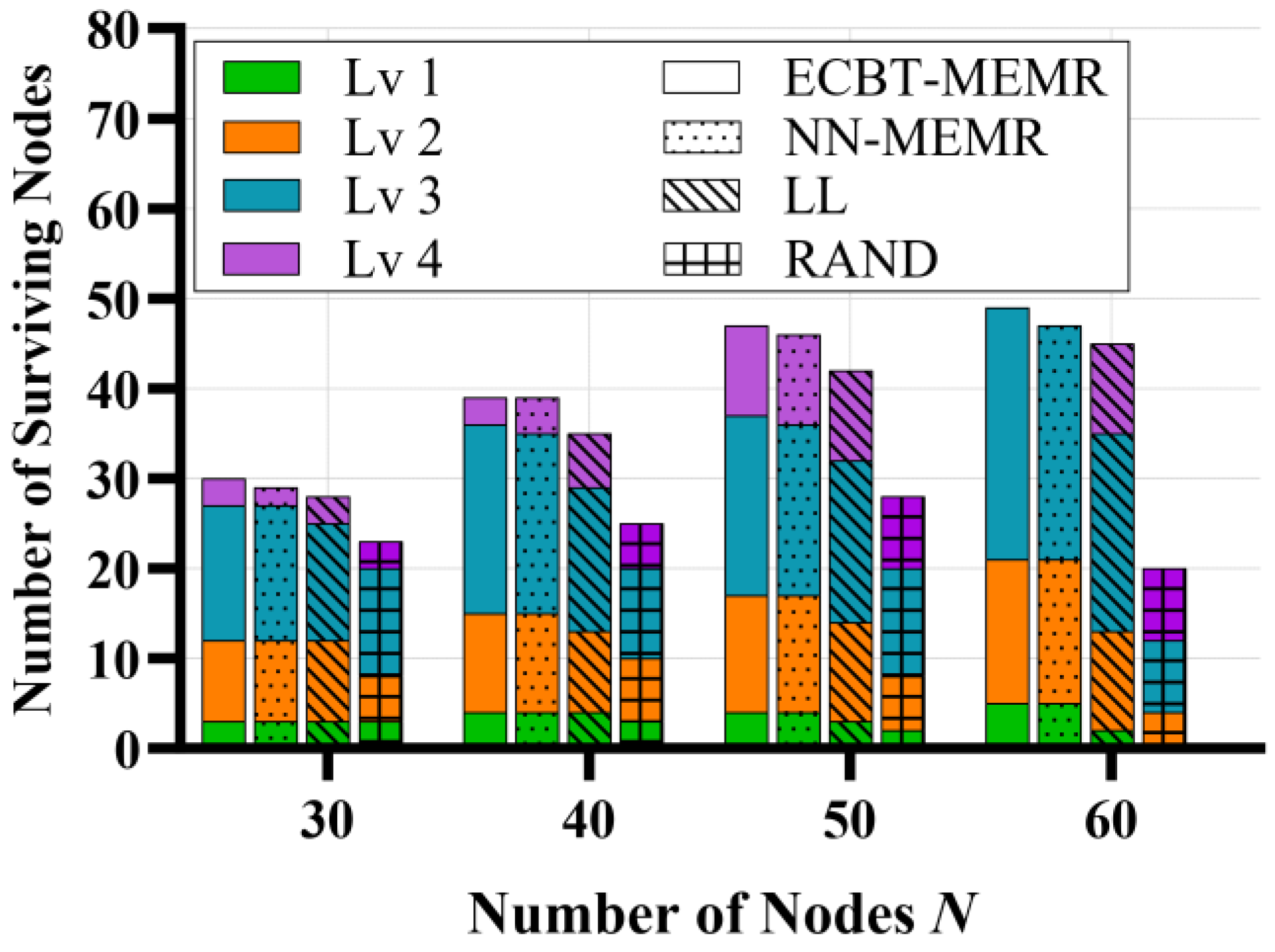 Sensors 24 05931 g008