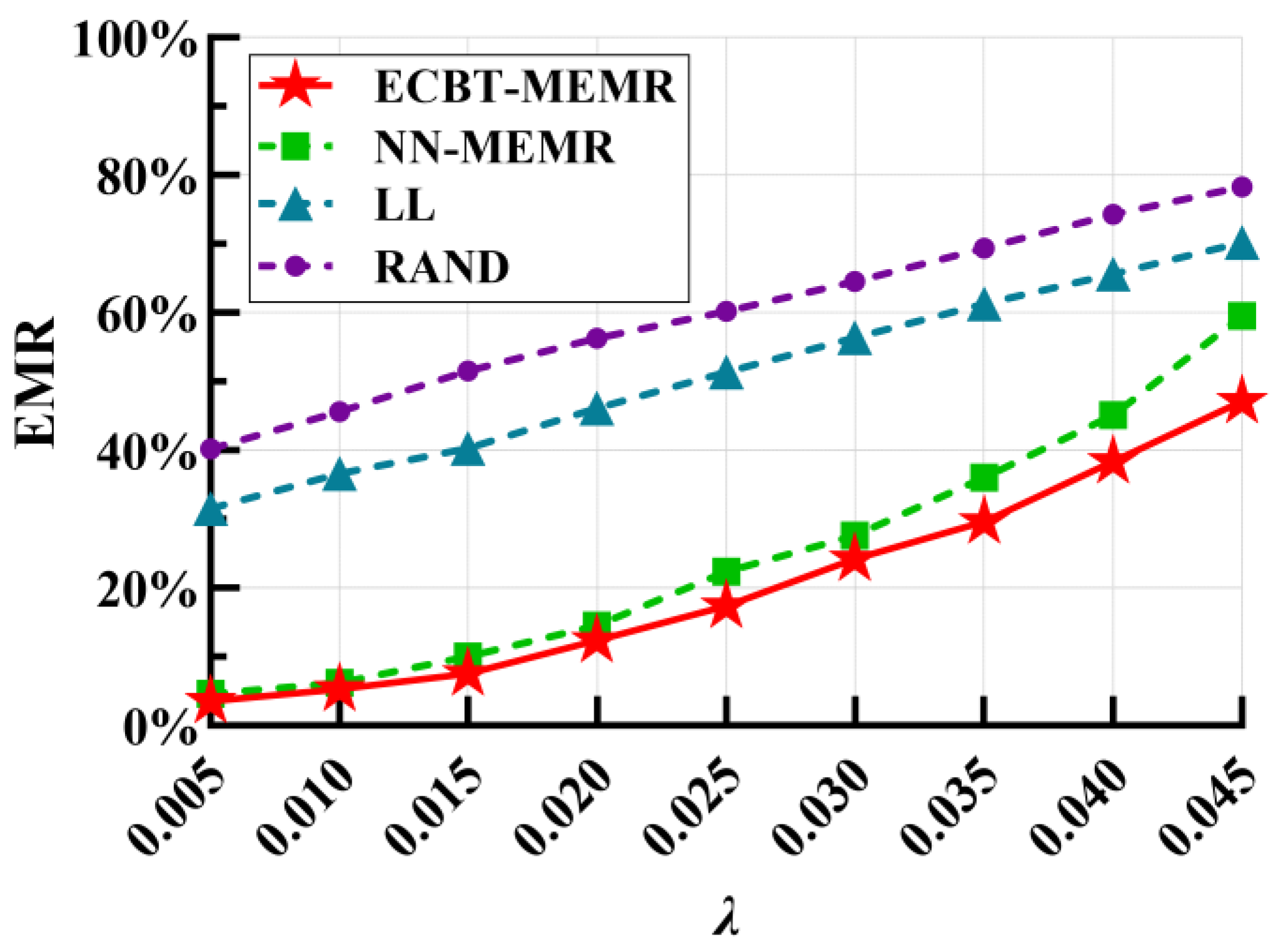 Sensors 24 05931 g009