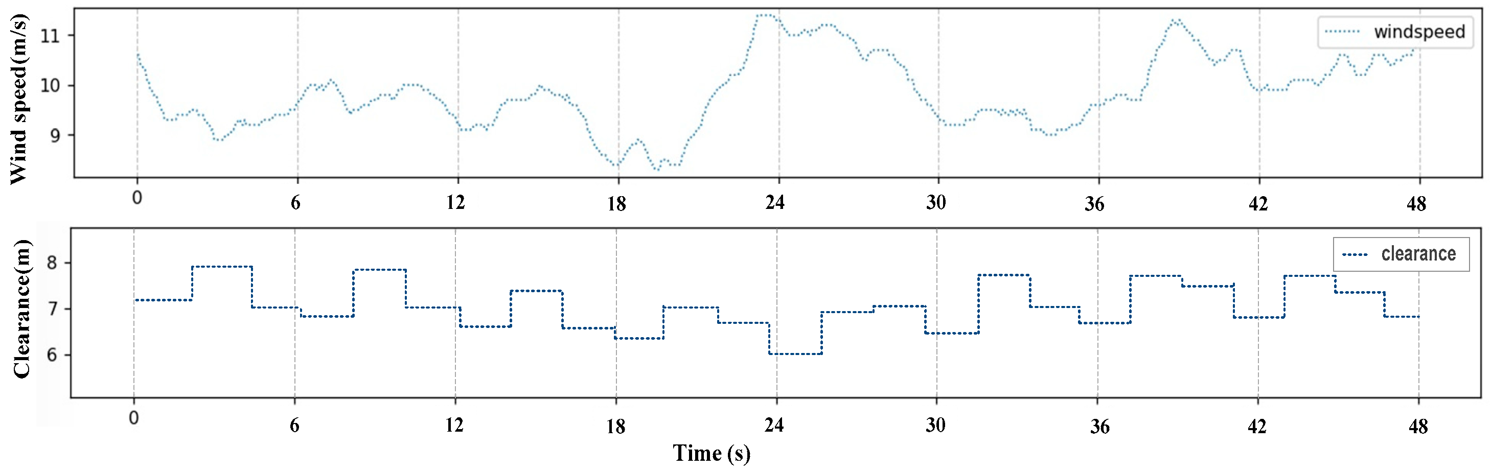 Sensors 24 05935 g008