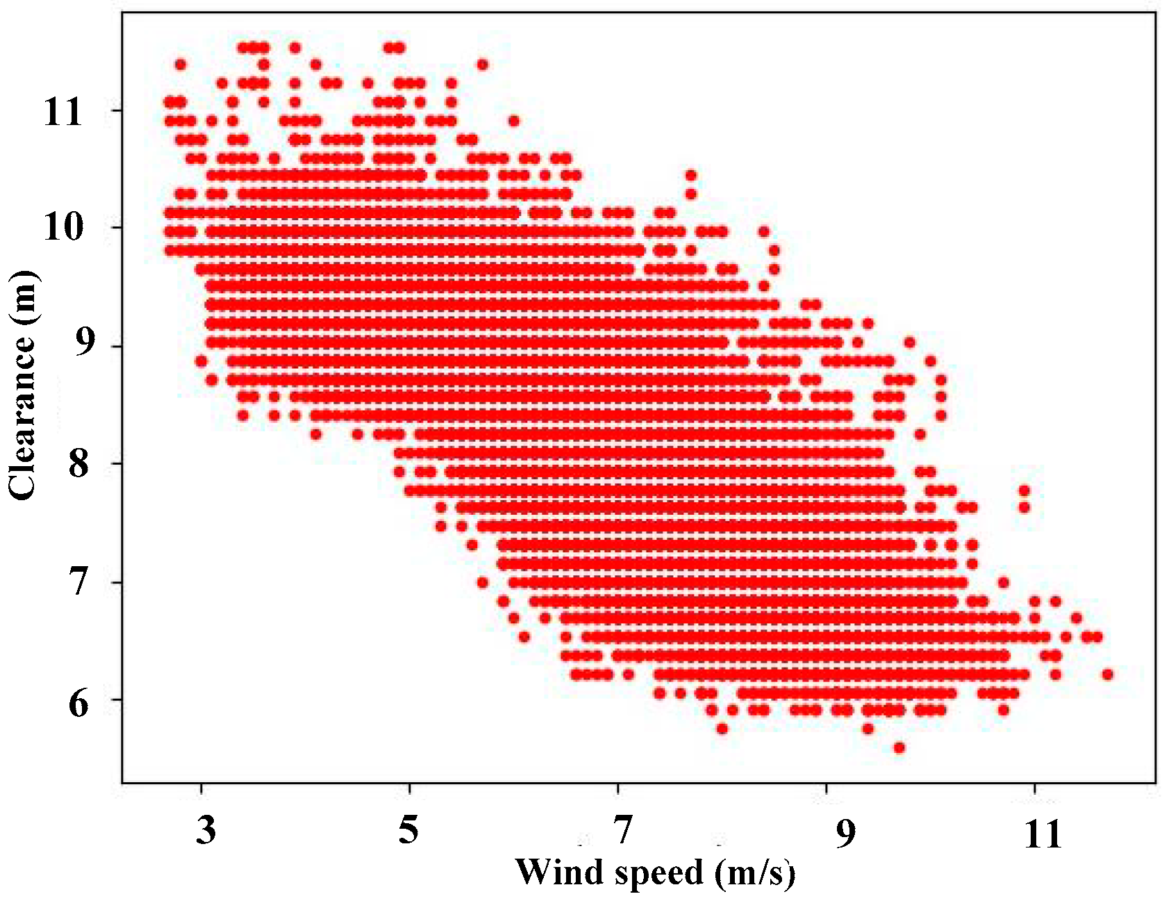 Sensors 24 05935 g009