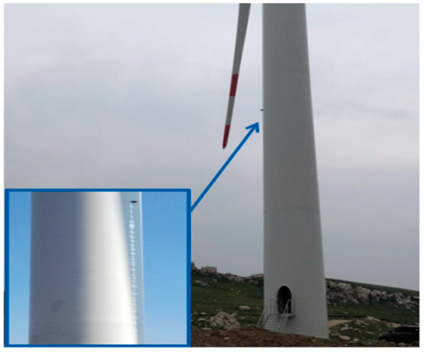 Sensors 24 05935 g010