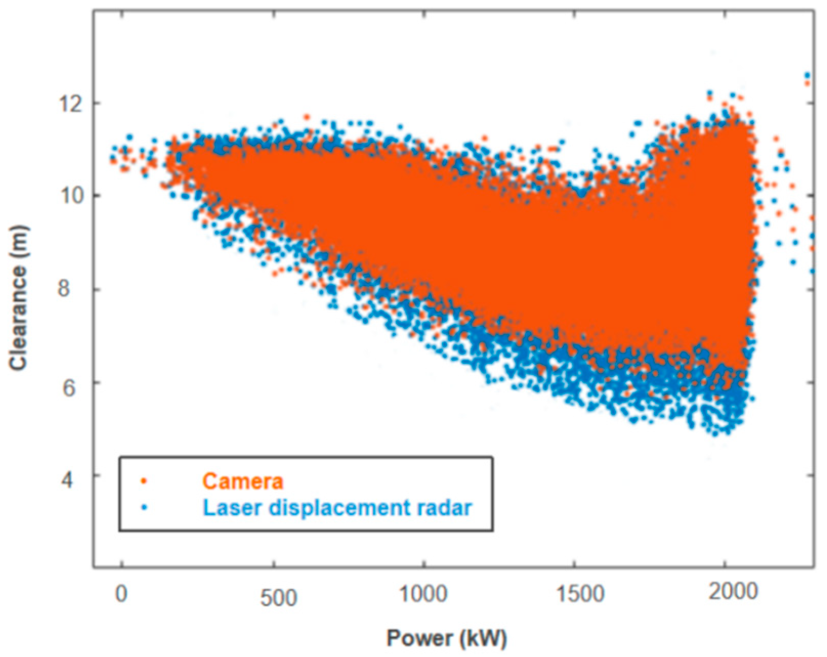 Sensors 24 05935 g011