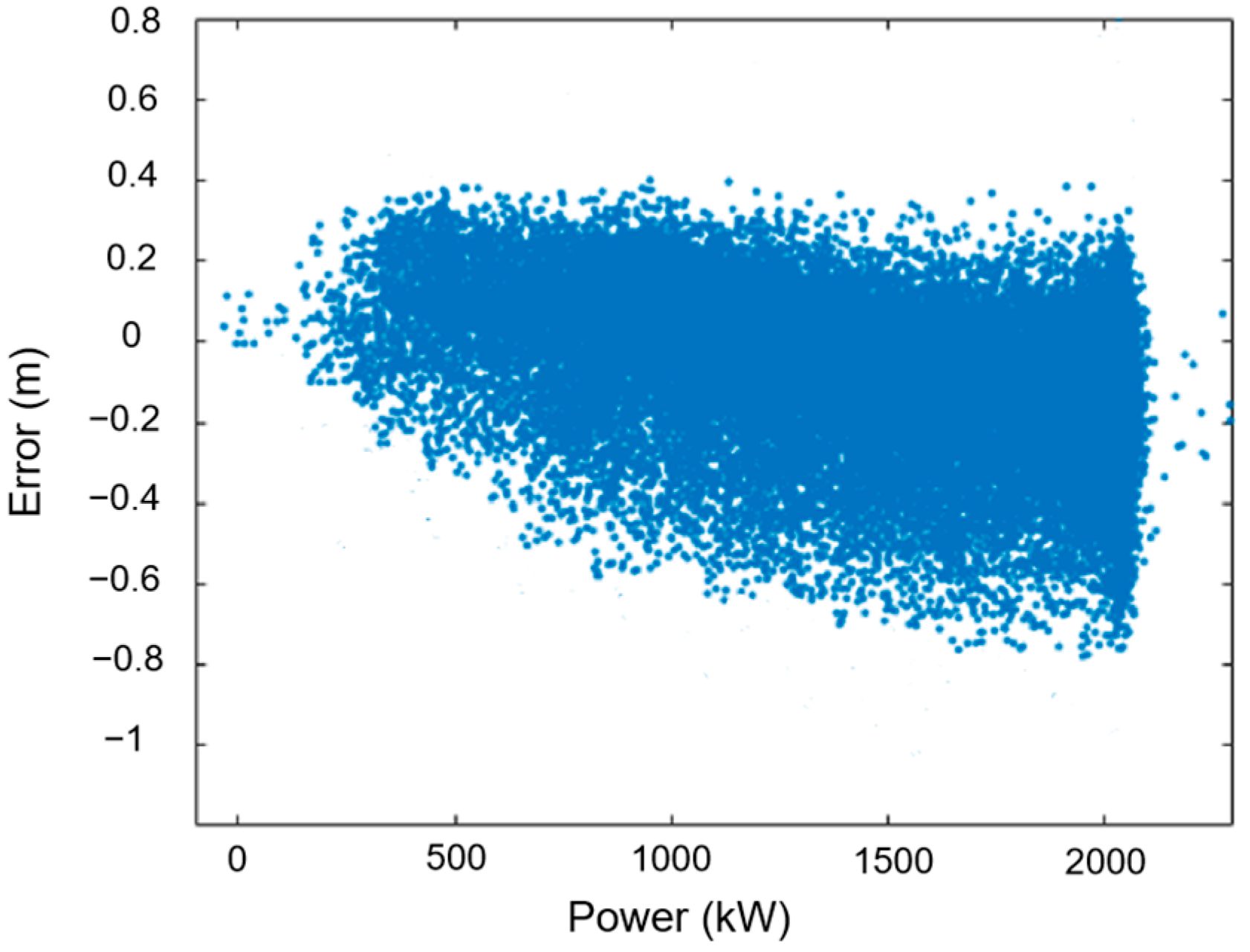 Sensors 24 05935 g012