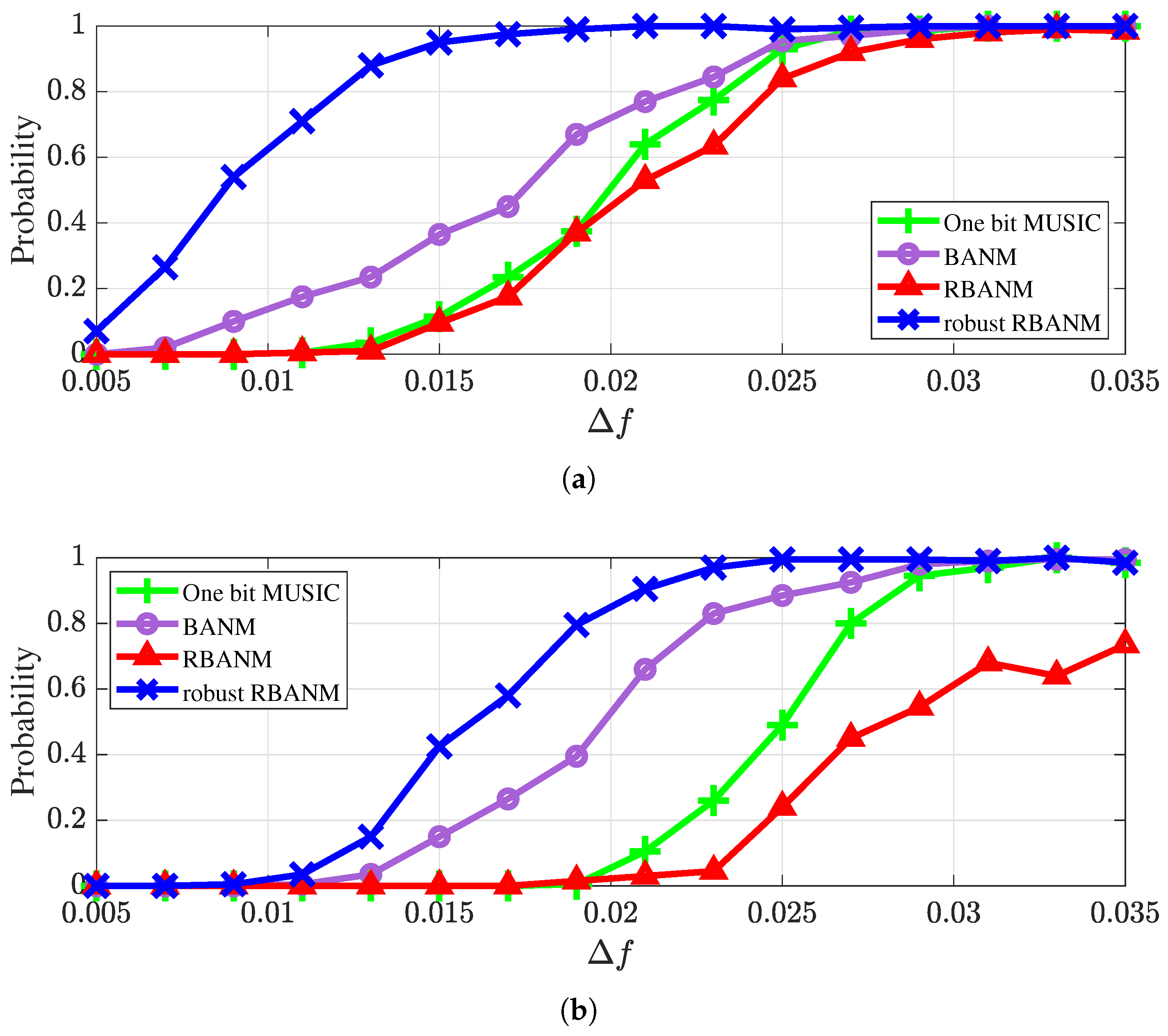 Sensors 24 05936 g001