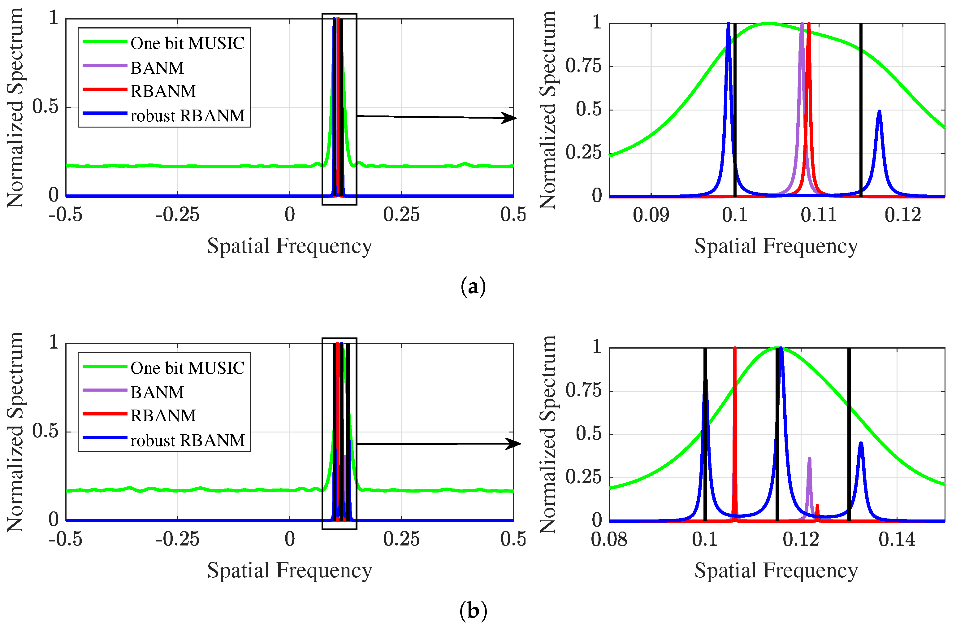 Sensors 24 05936 g002