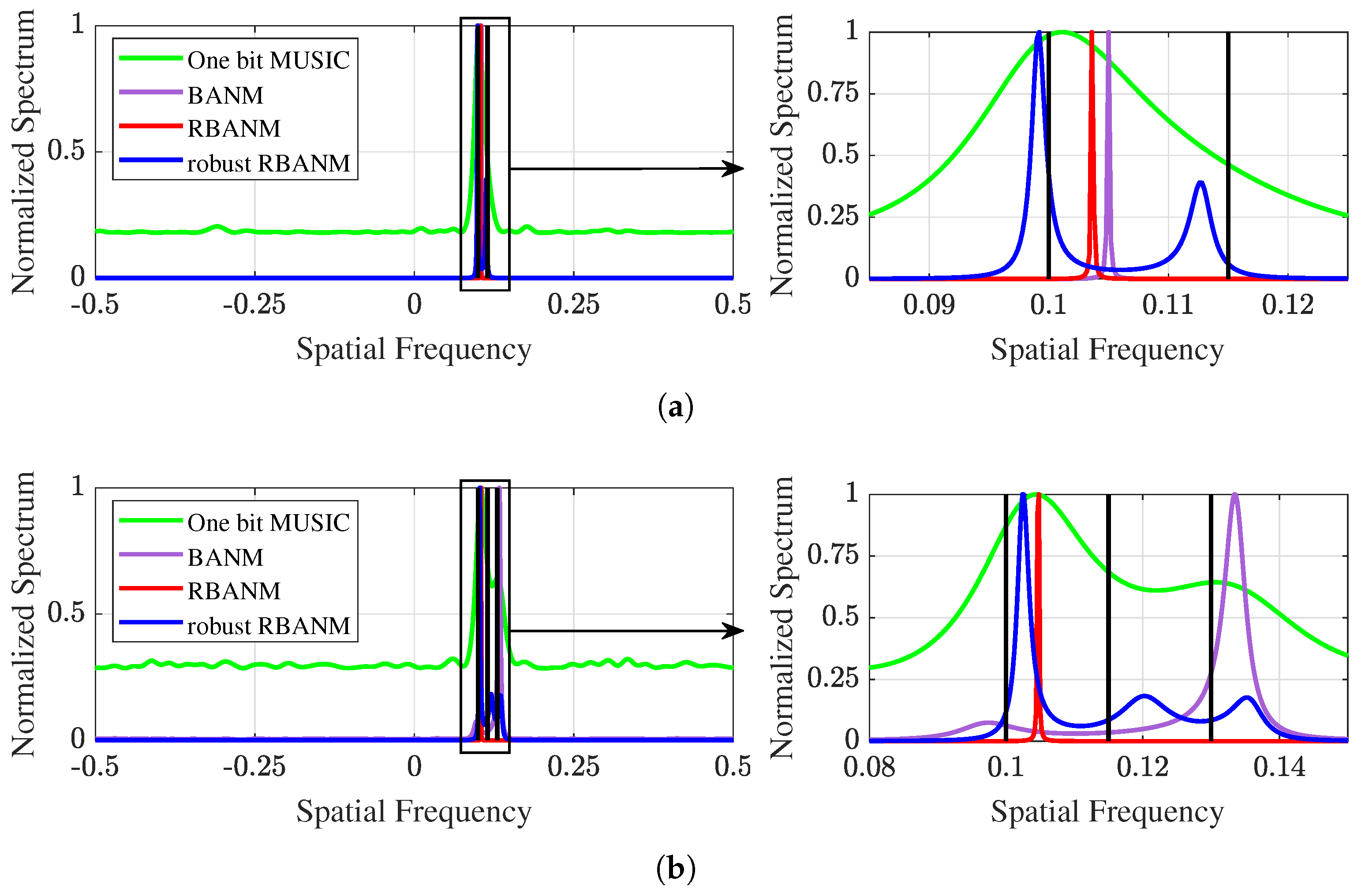 Sensors 24 05936 g003