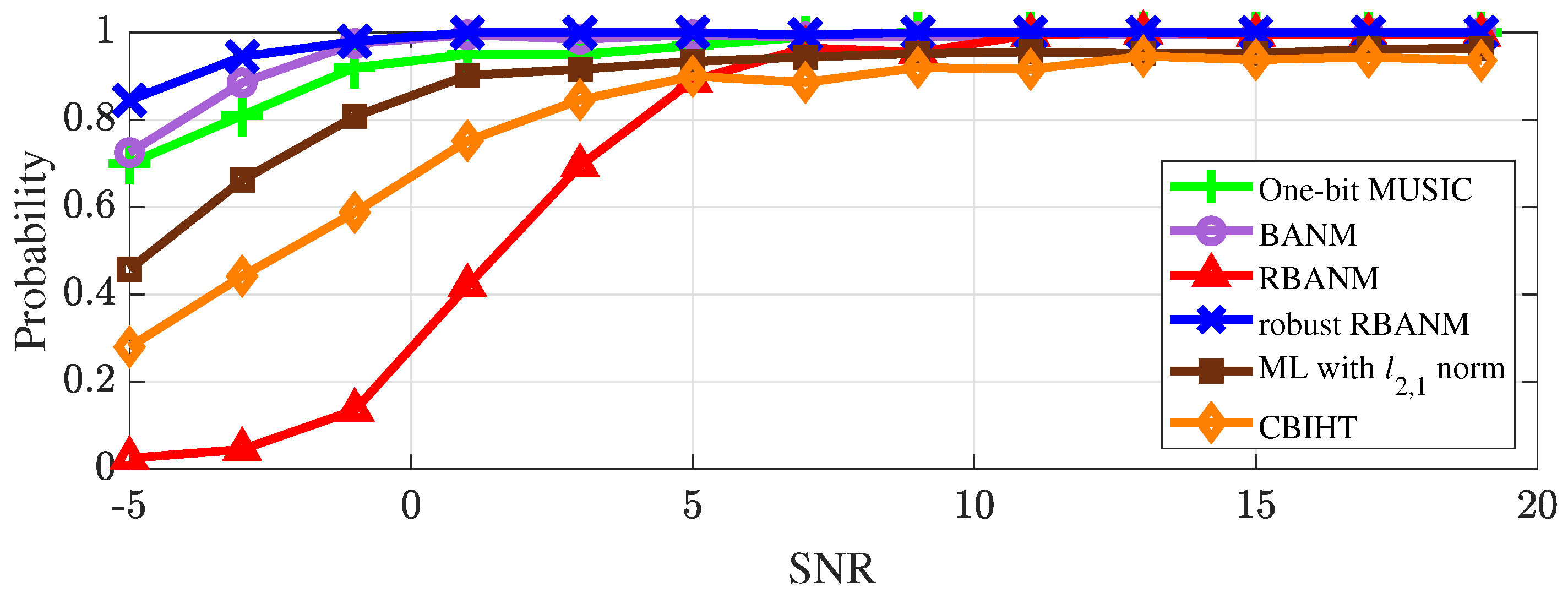 Sensors 24 05936 g004