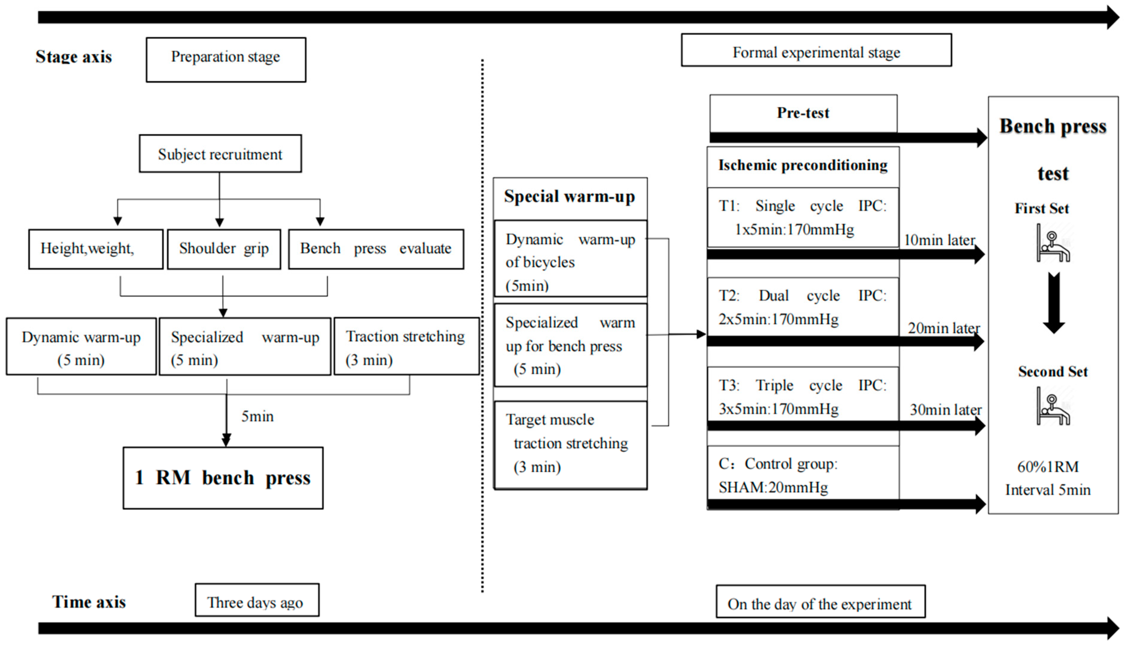 Sensors 24 05943 g001