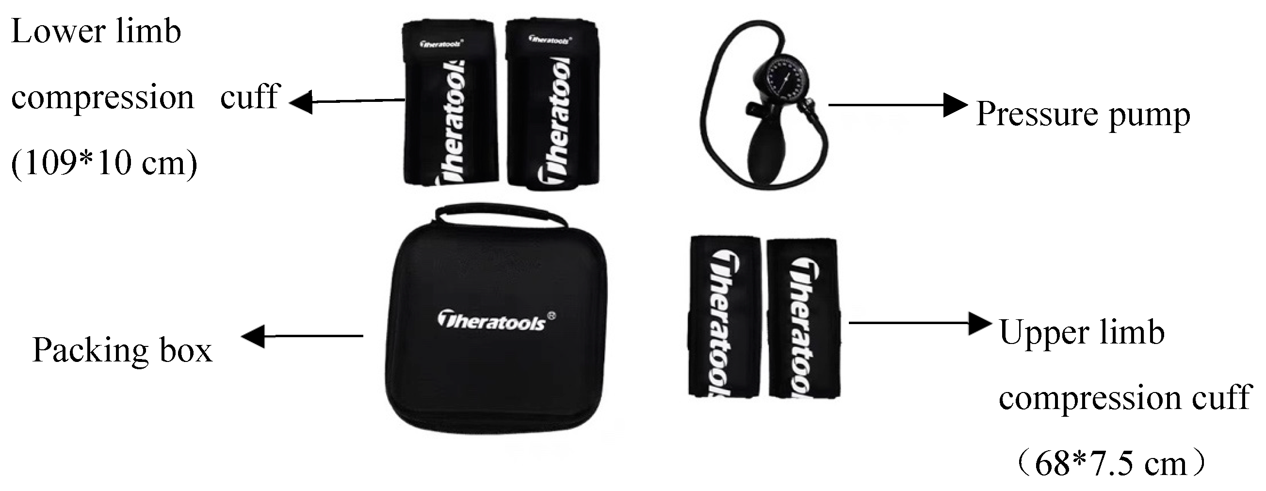 Sensors 24 05943 g004