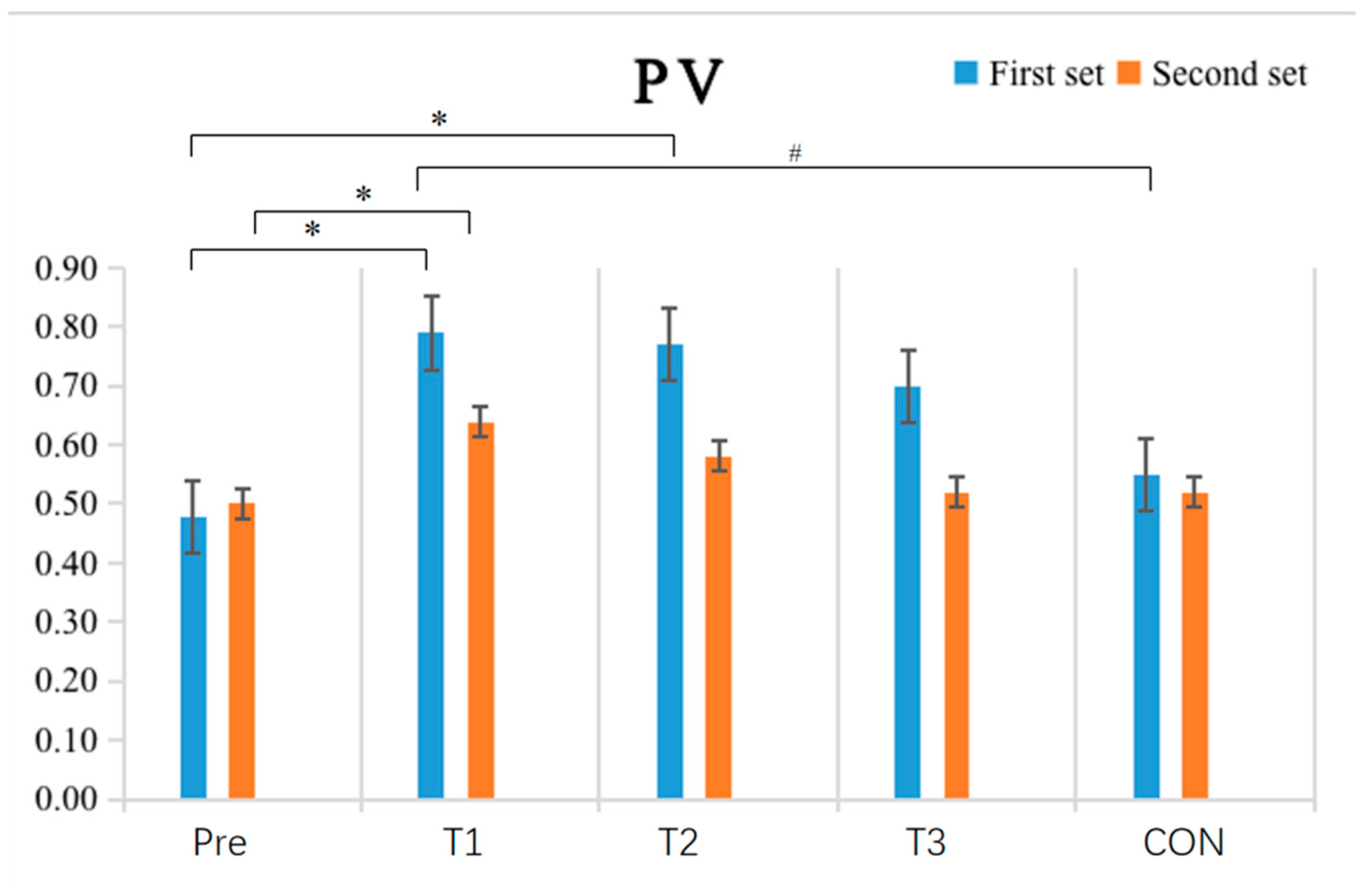 Sensors 24 05943 g007