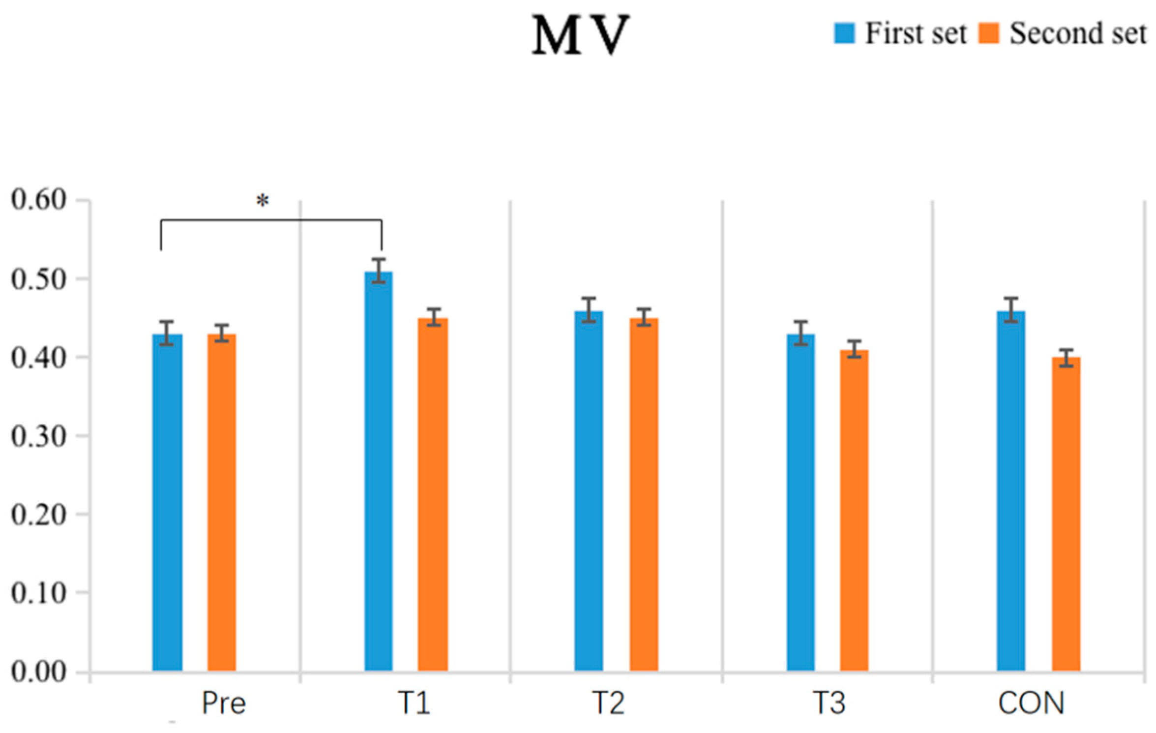 Sensors 24 05943 g008