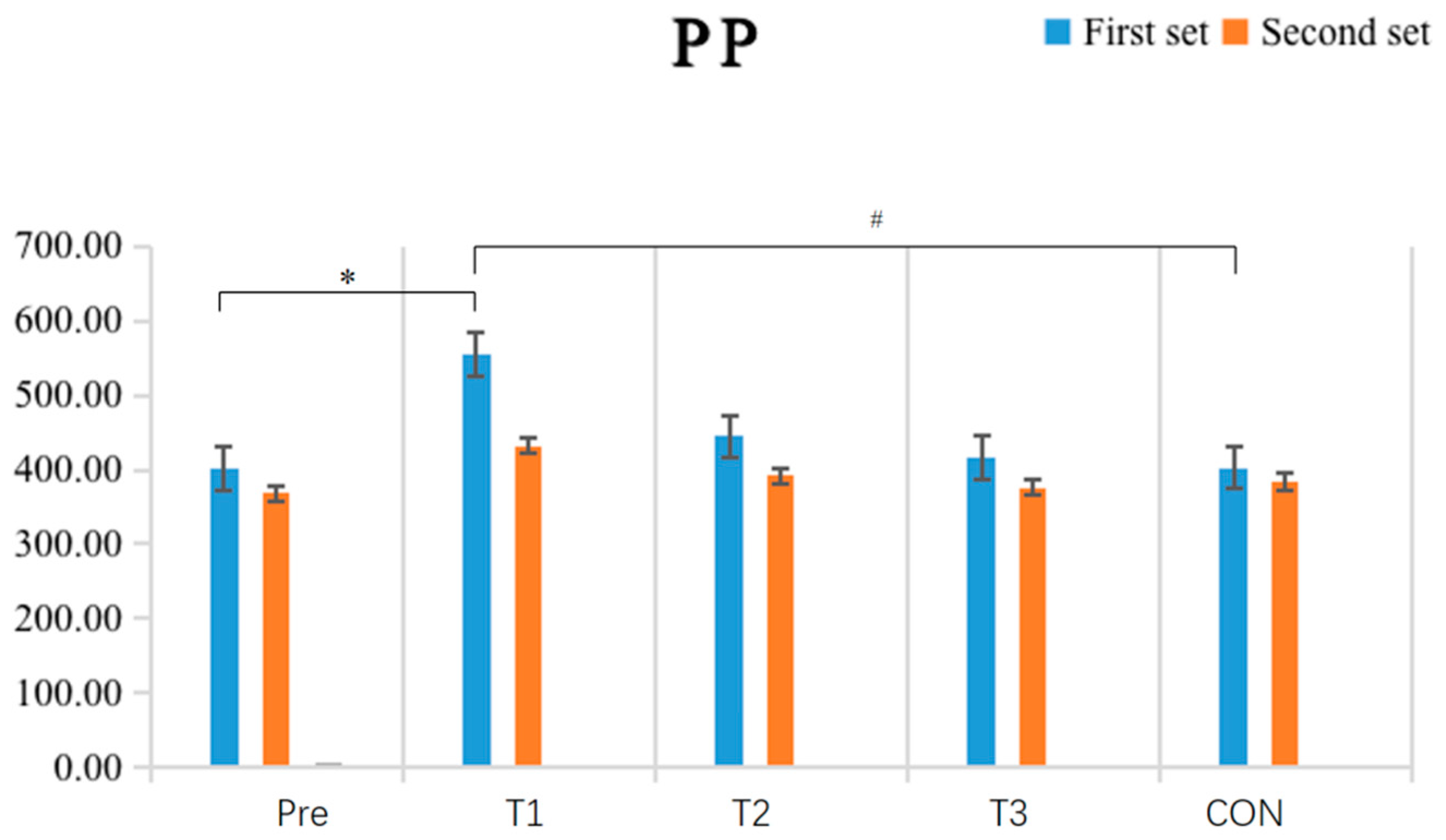 Sensors 24 05943 g009