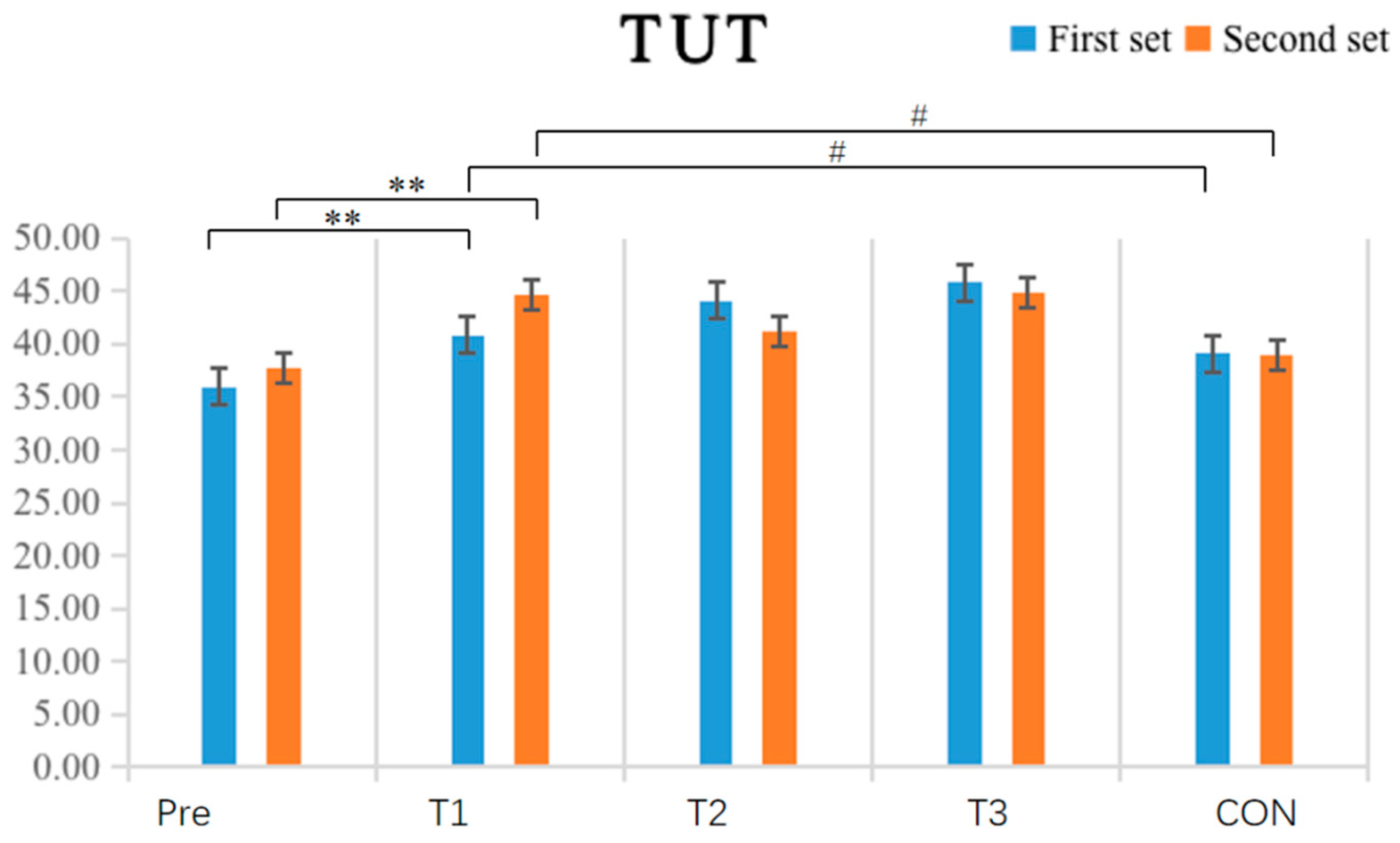 Sensors 24 05943 g011