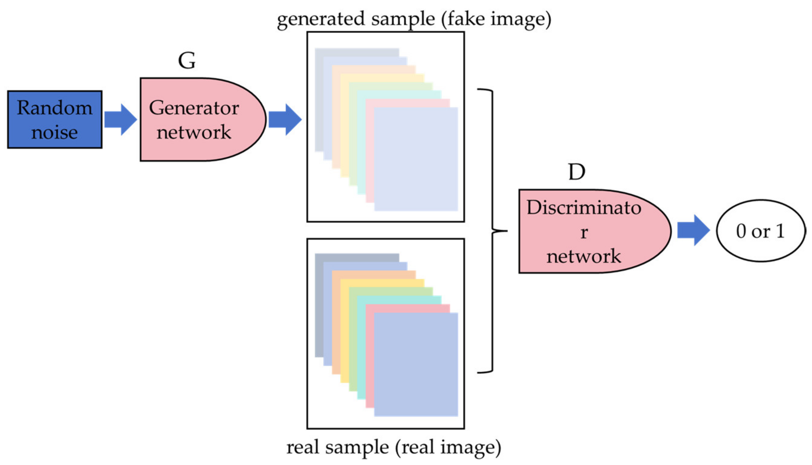 Sensors 24 05944 g008