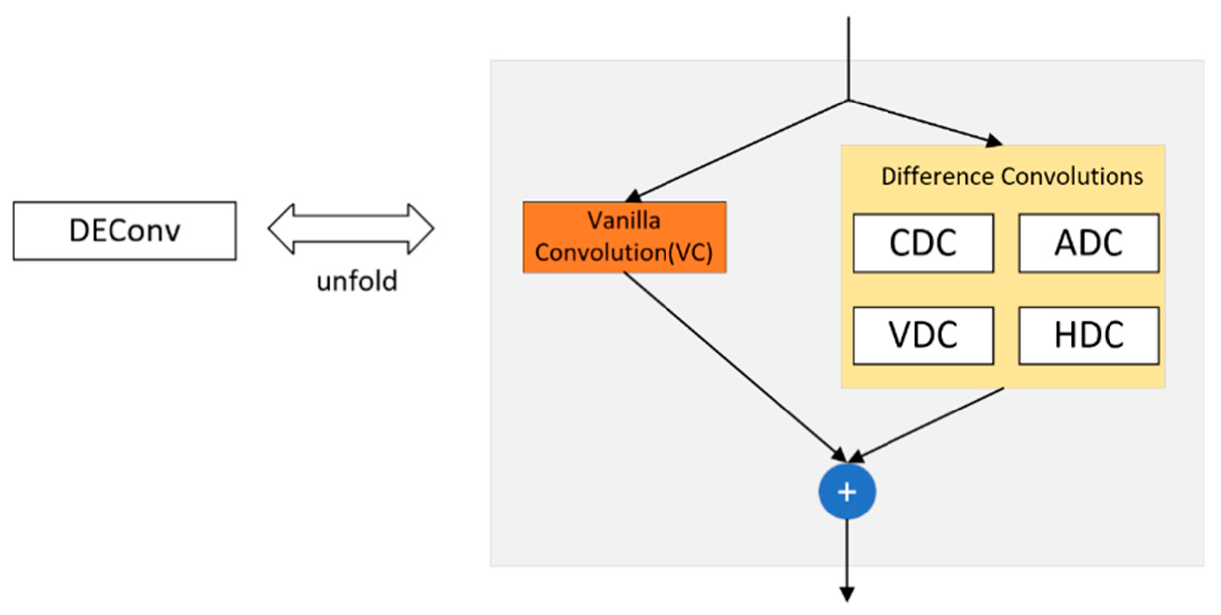 Sensors 24 05945 g007