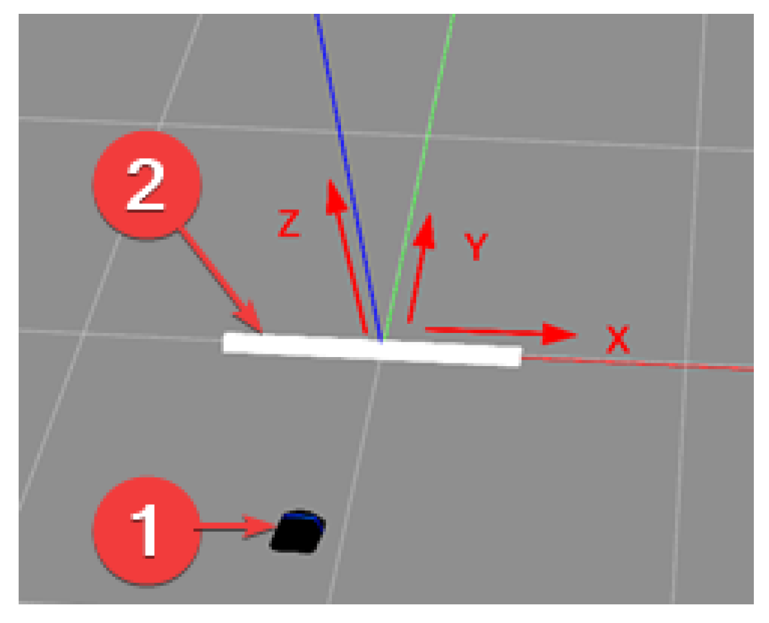 Sensors 24 05946 g003