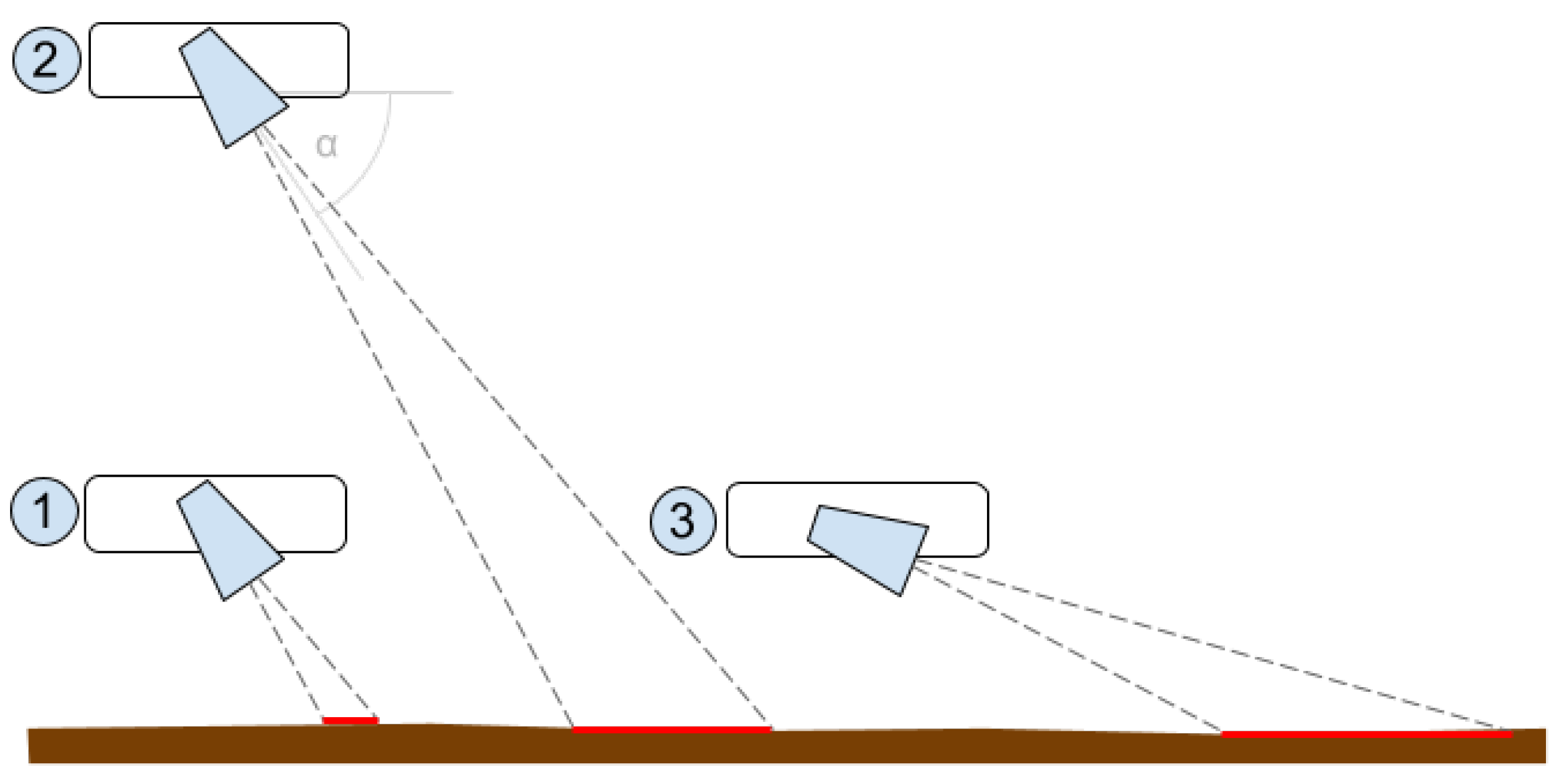 Sensors 24 05946 g005