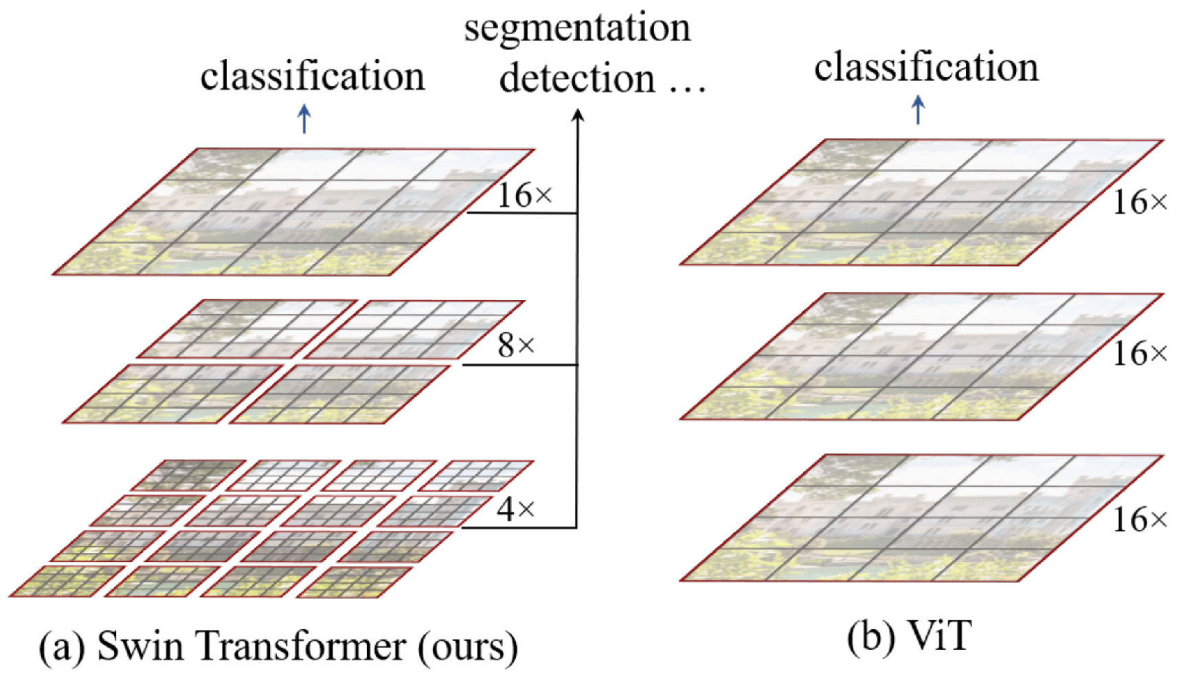 Sensors 24 05946 g010