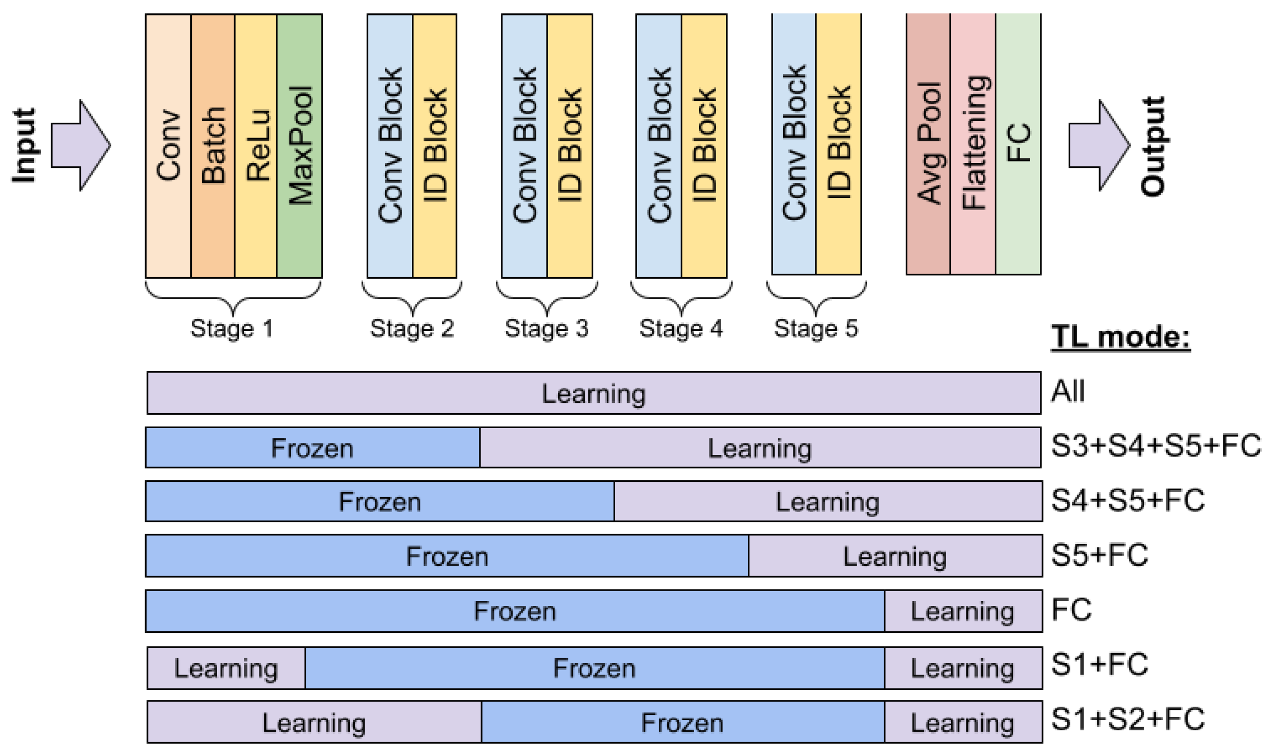 Sensors 24 05946 g011