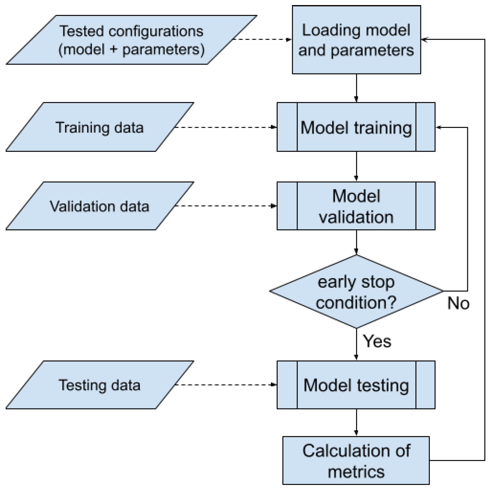 Sensors 24 05946 g012