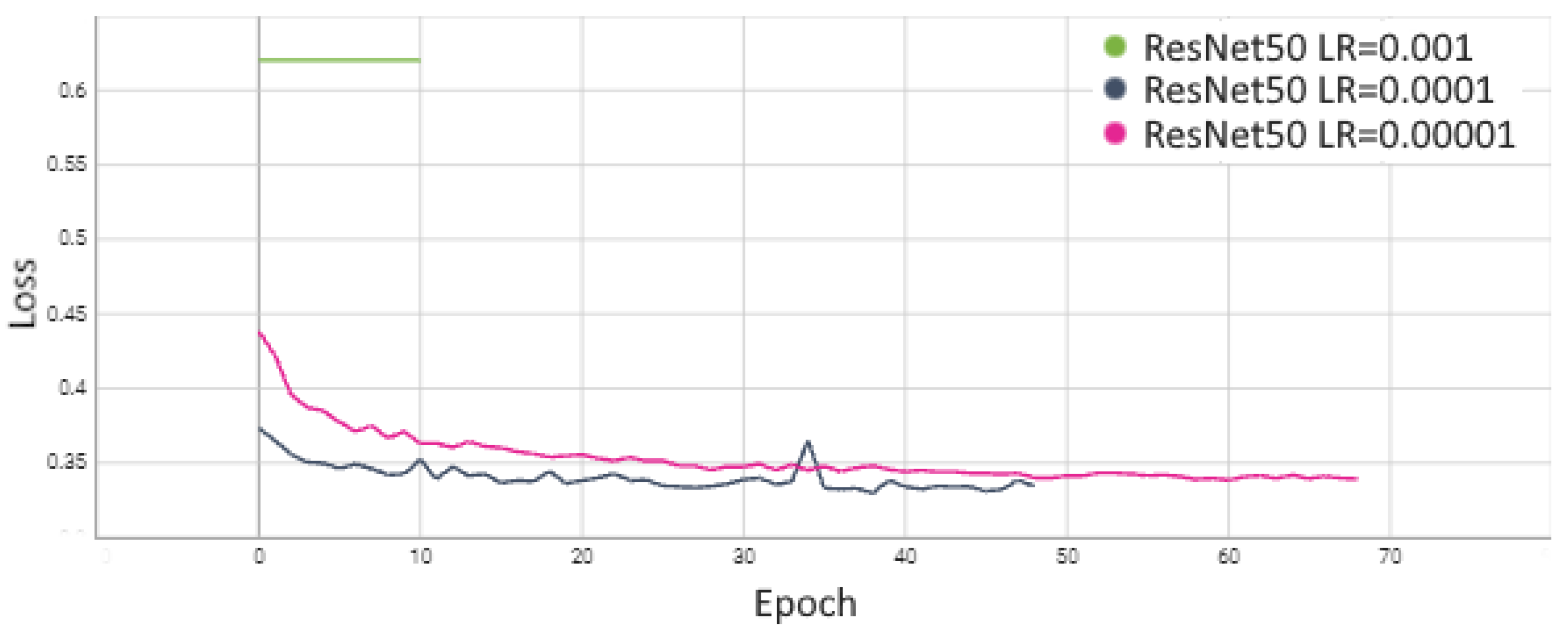 Sensors 24 05946 g014