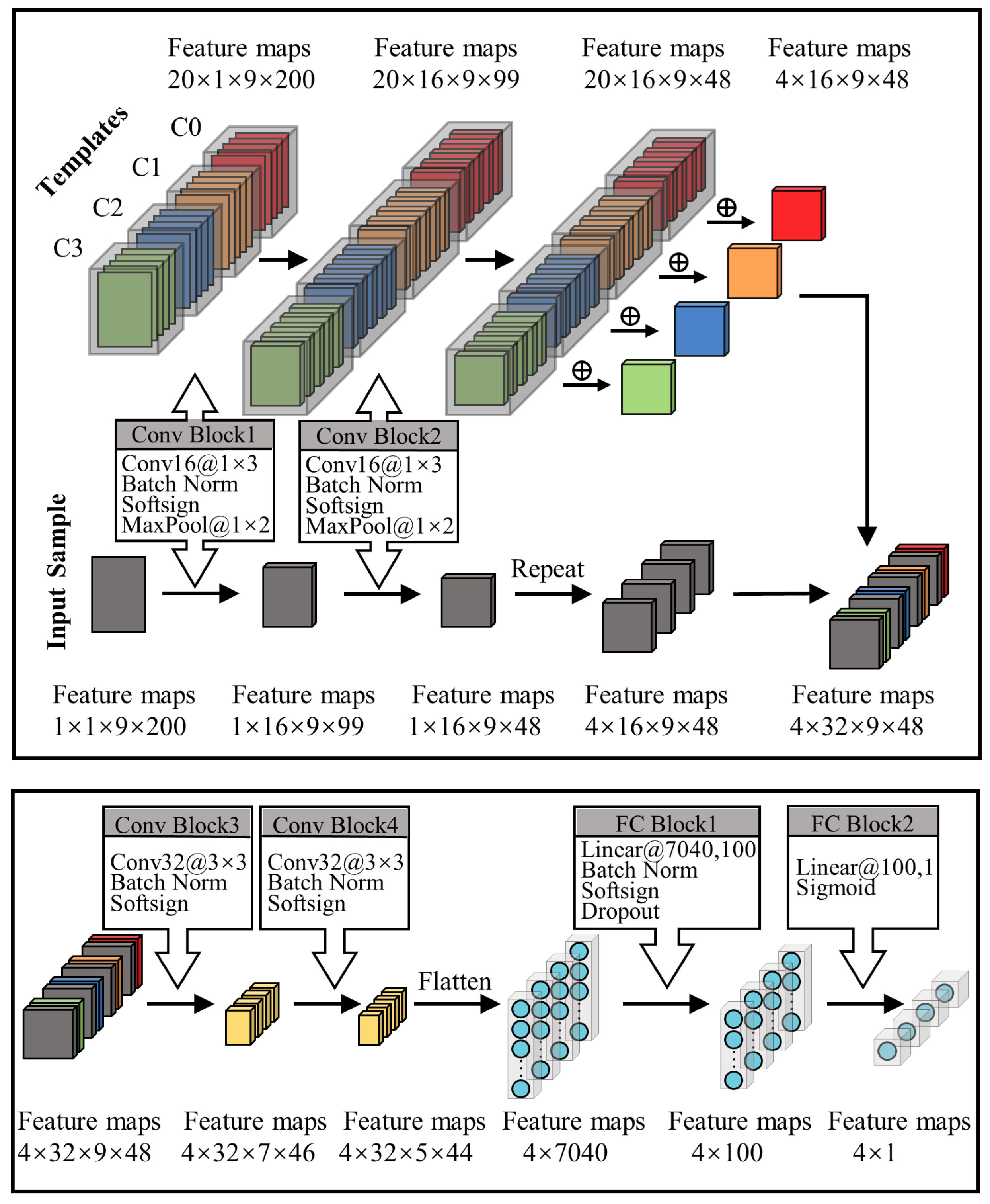 Sensors 24 05949 g002