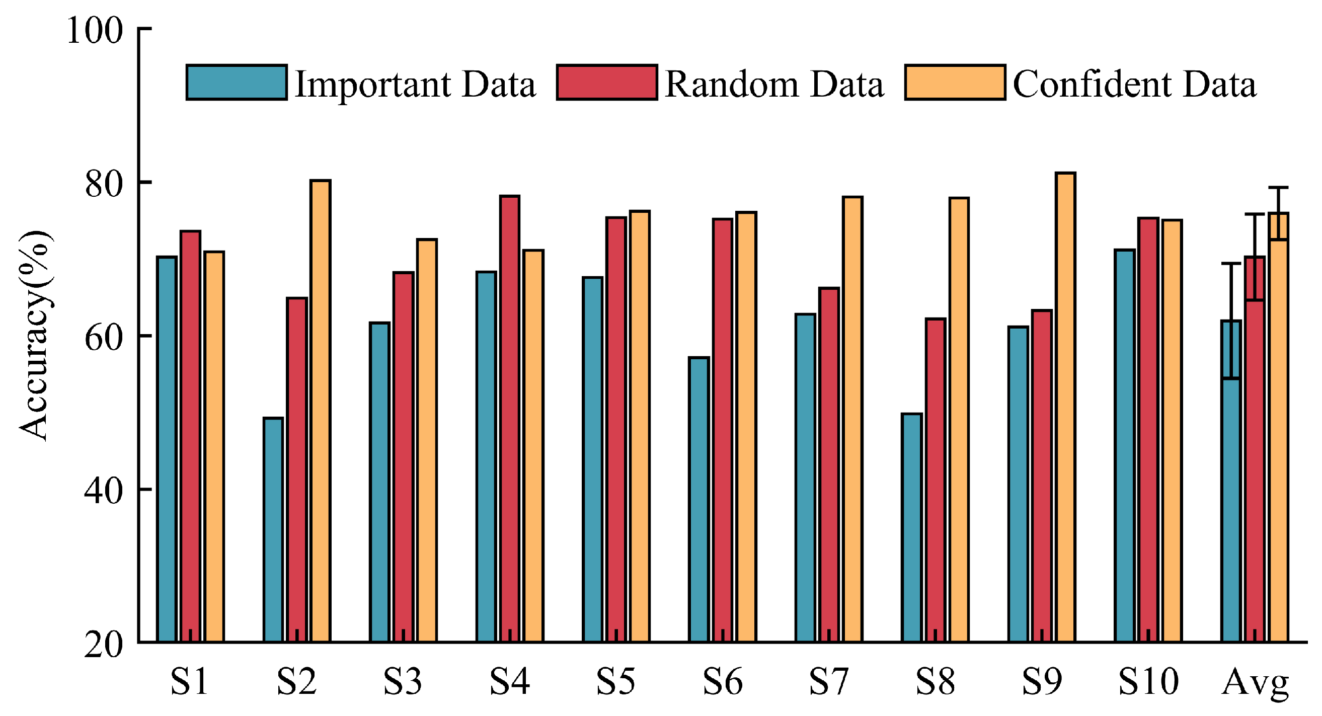 Sensors 24 05949 g008