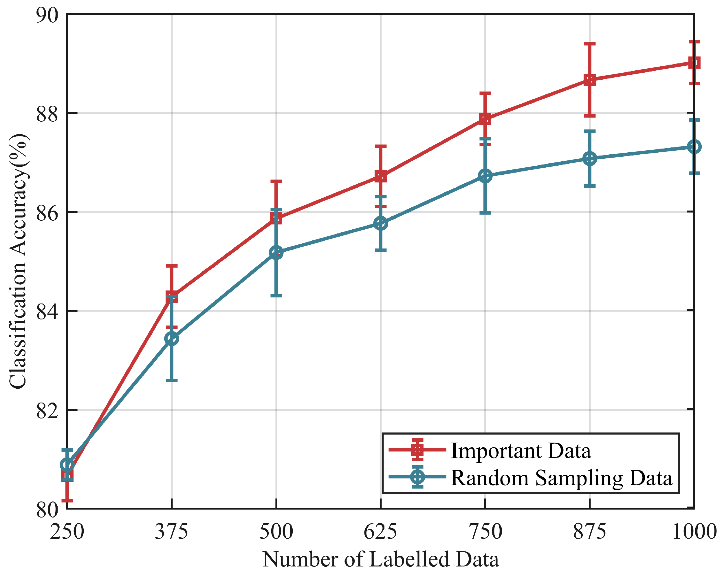 Sensors 24 05949 g010