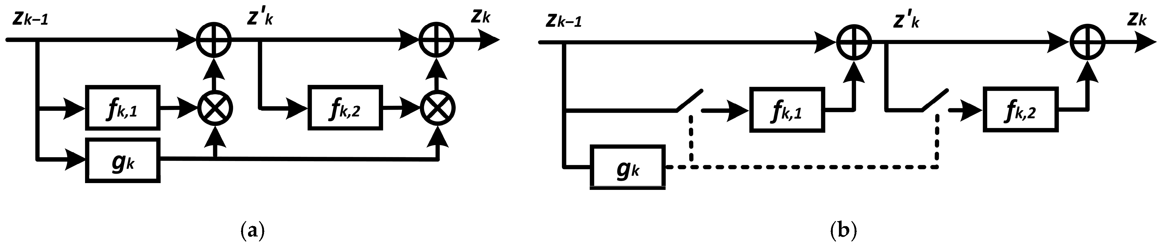 Sensors 24 05951 g003