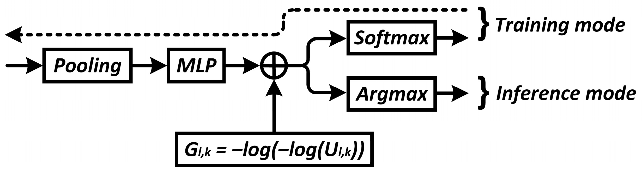 Sensors 24 05951 g004