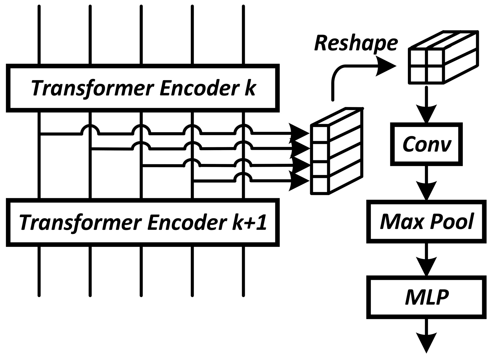 Sensors 24 05951 g005
