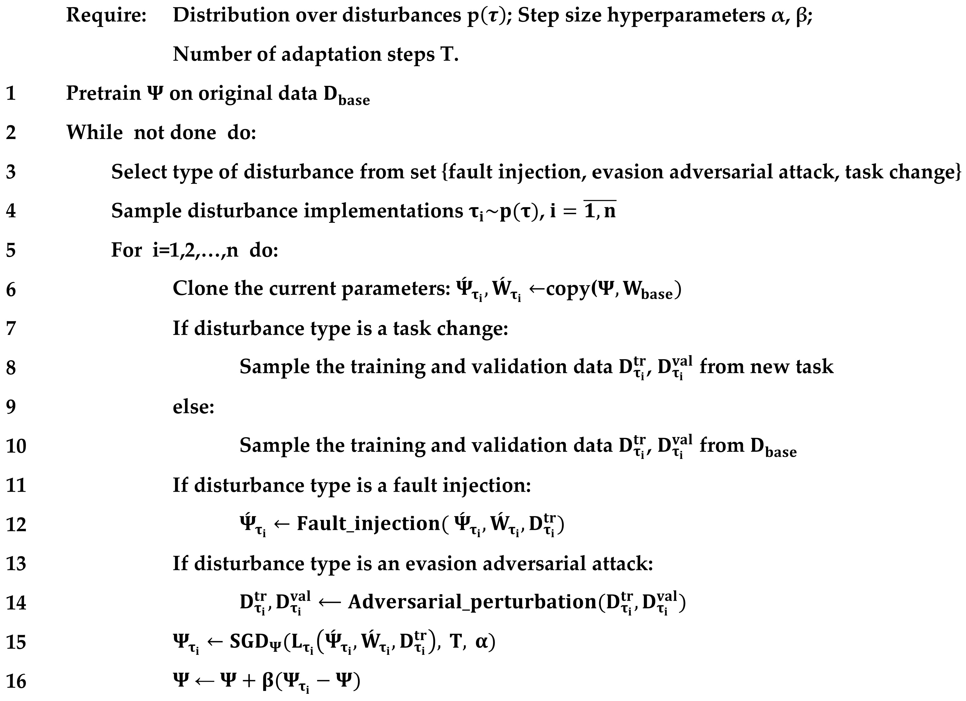 Sensors 24 05951 g007