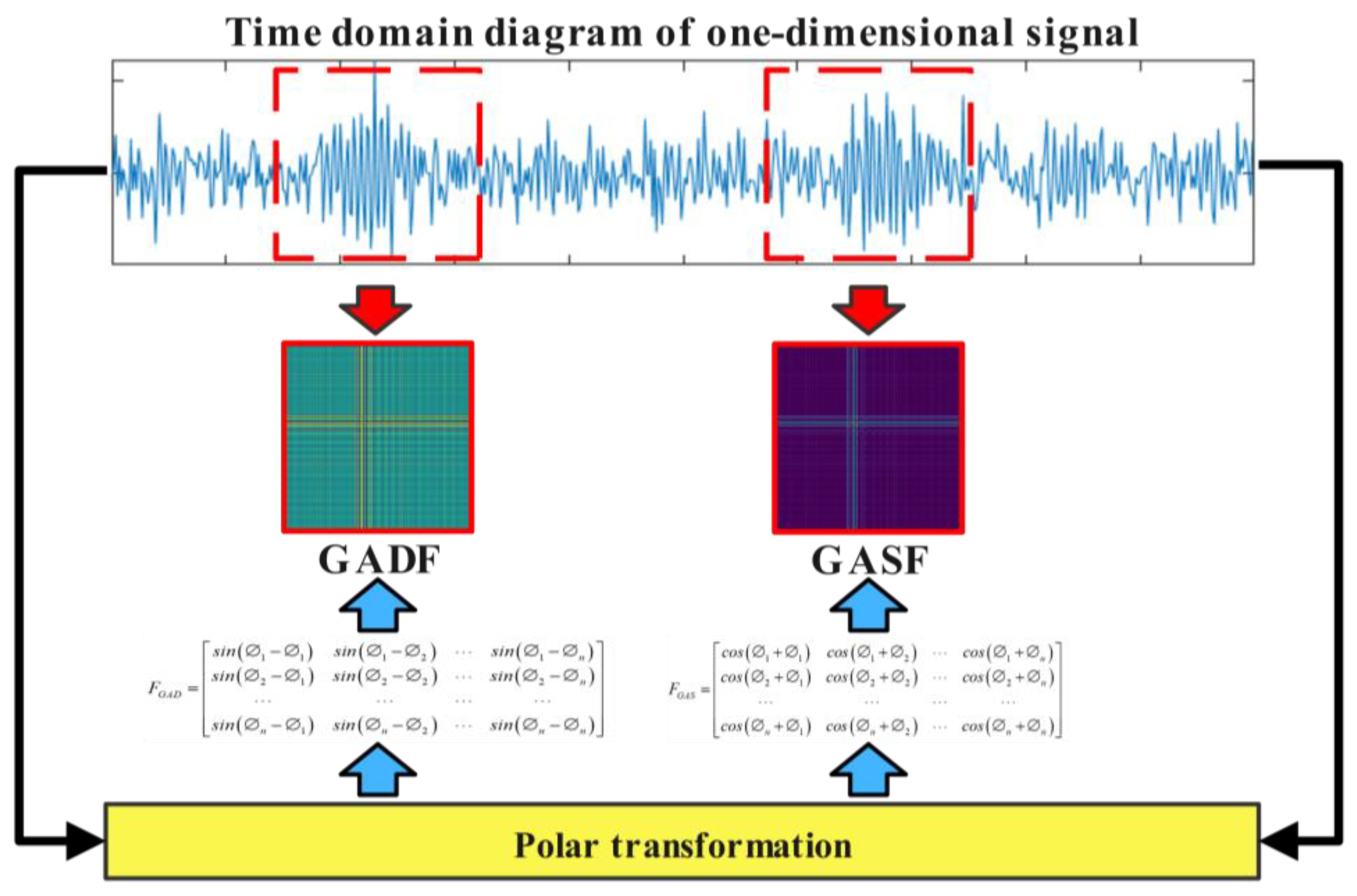 Sensors 24 05952 g001