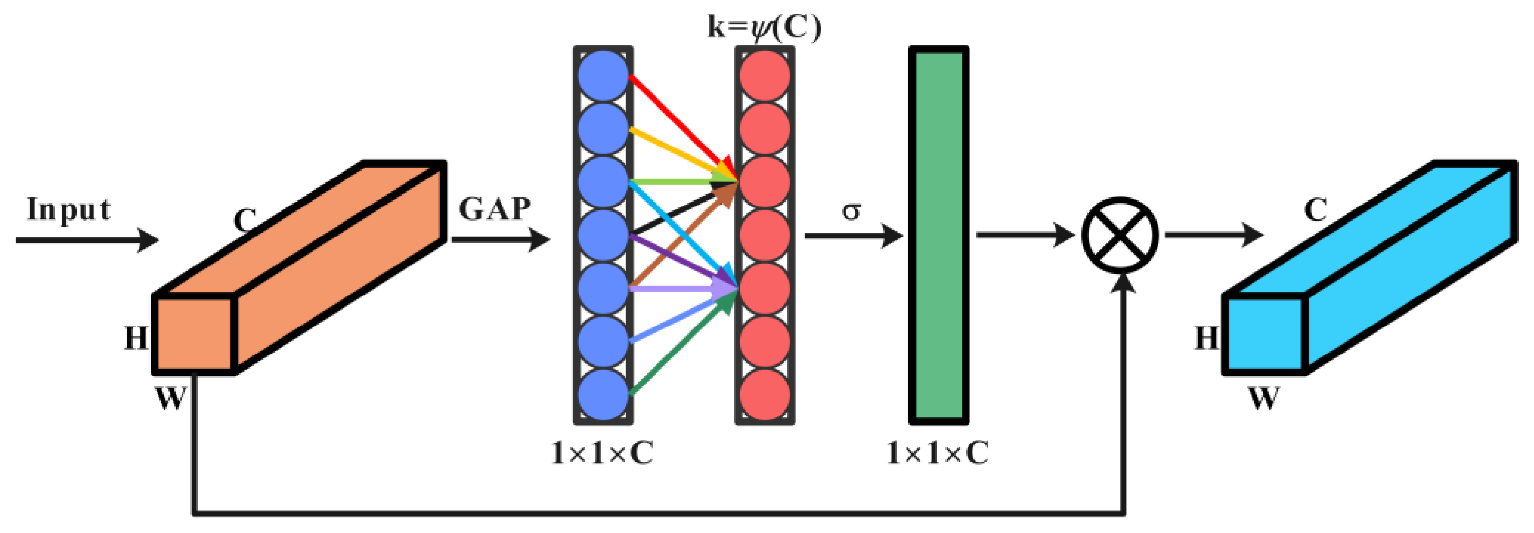 Sensors 24 05952 g002