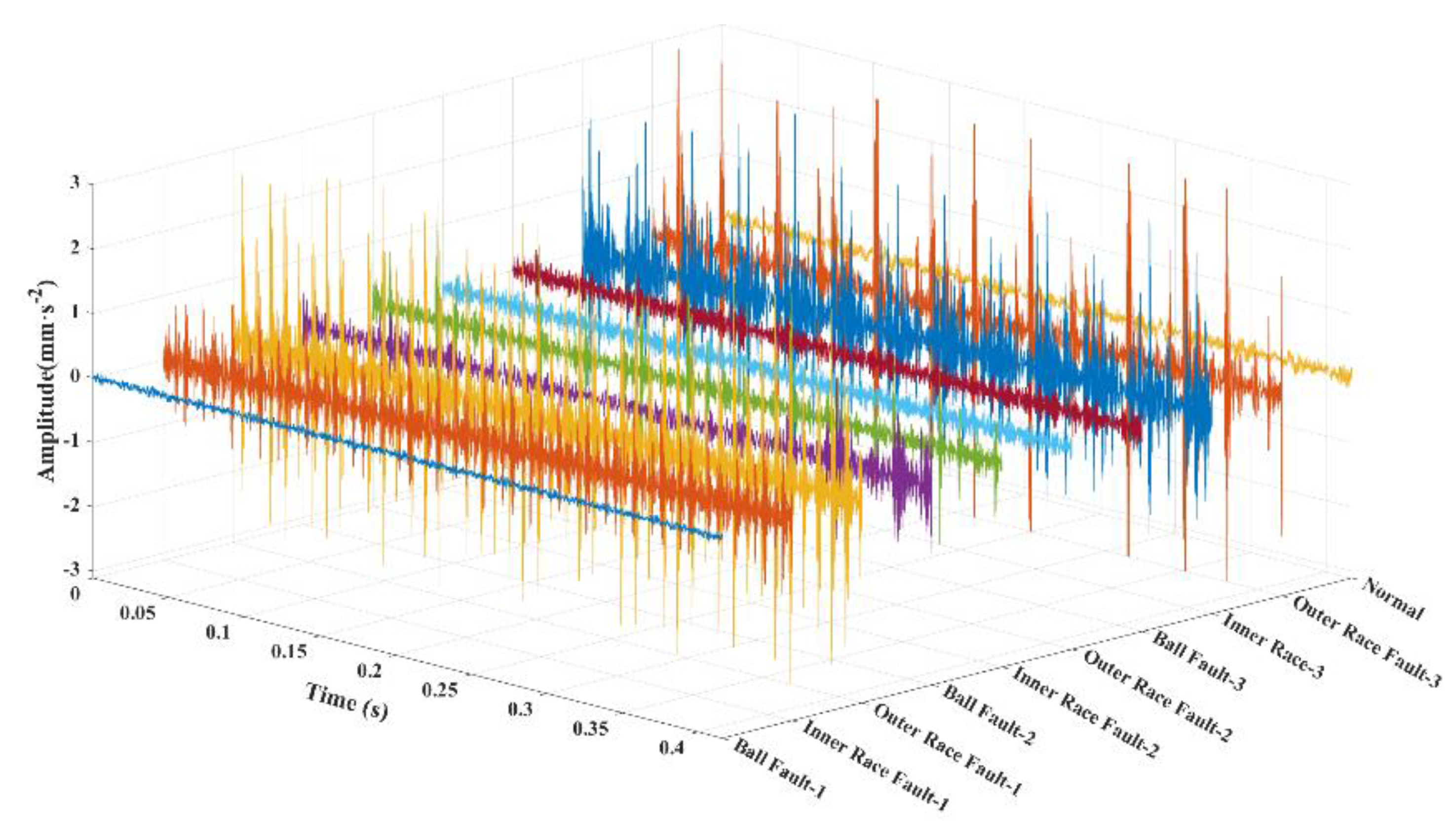 Sensors 24 05952 g008