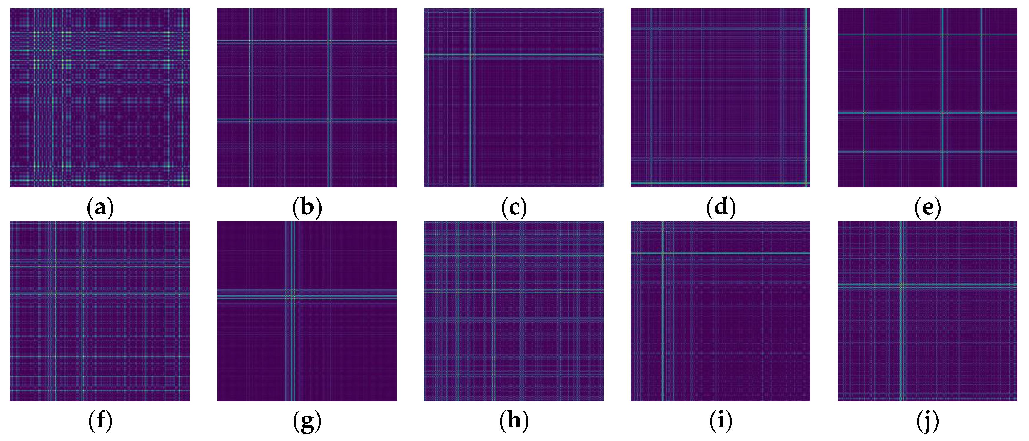 Sensors 24 05952 g010