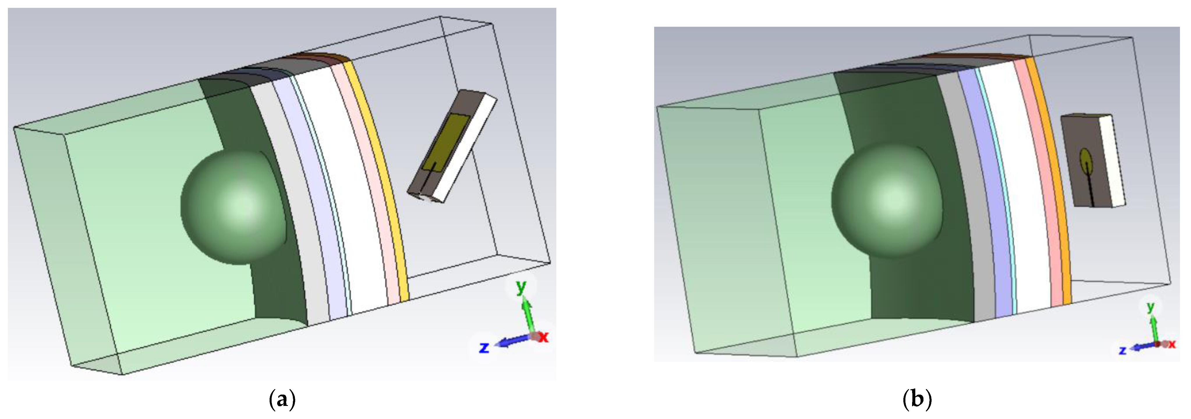 Sensors 24 05953 g013