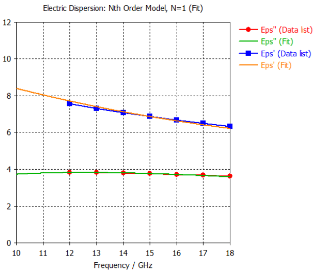 Sensors 24 05953 i006