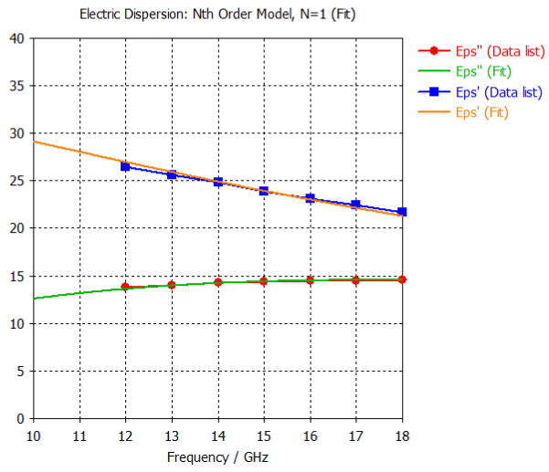 Sensors 24 05953 i014
