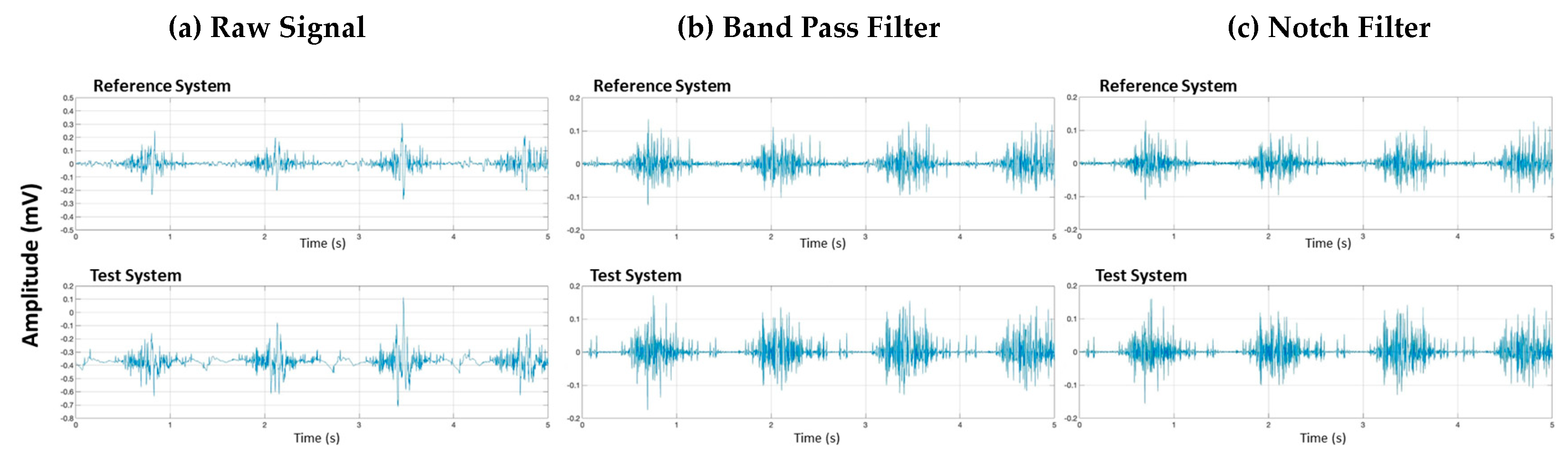 Sensors 24 05954 g002