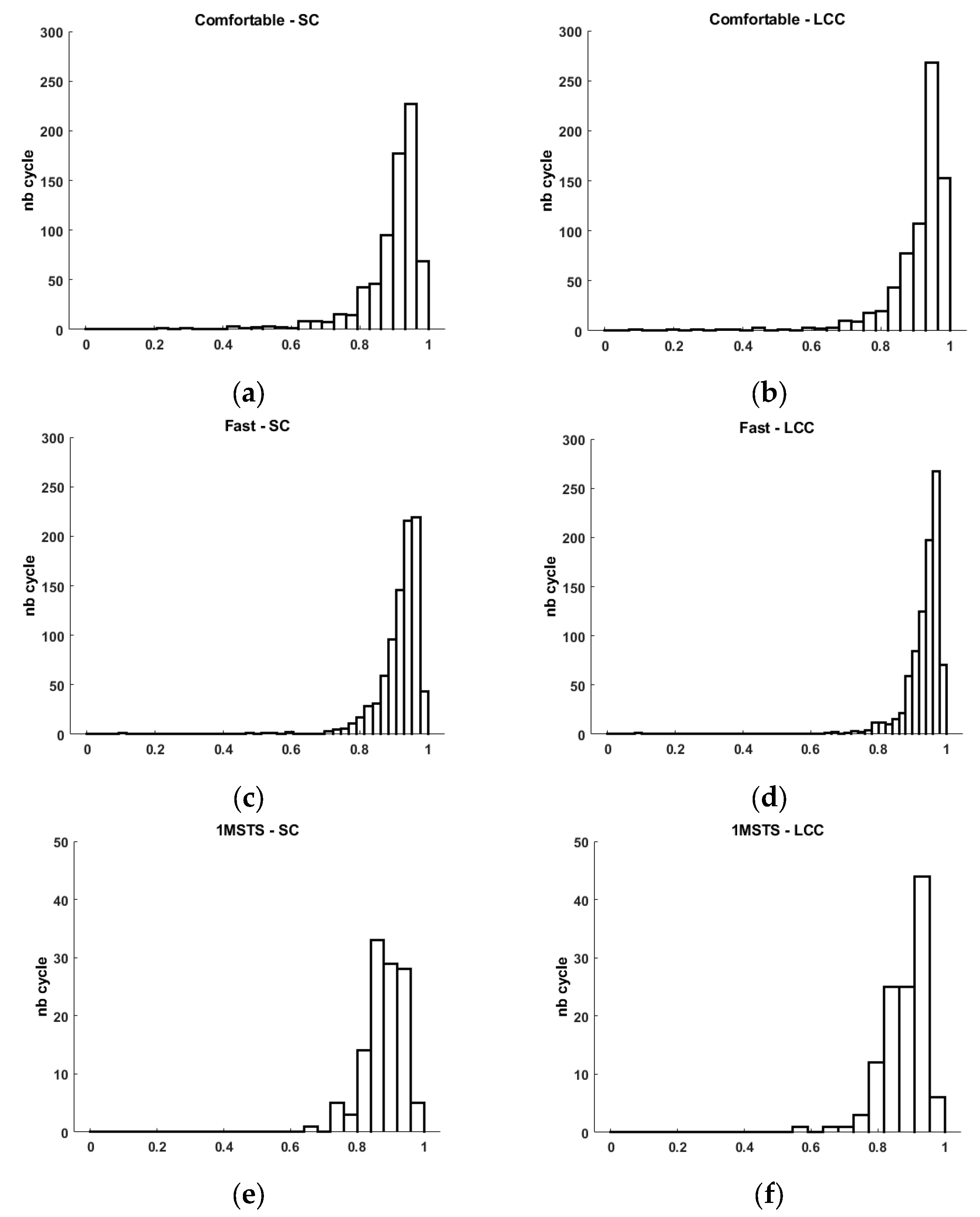 Sensors 24 05954 g004
