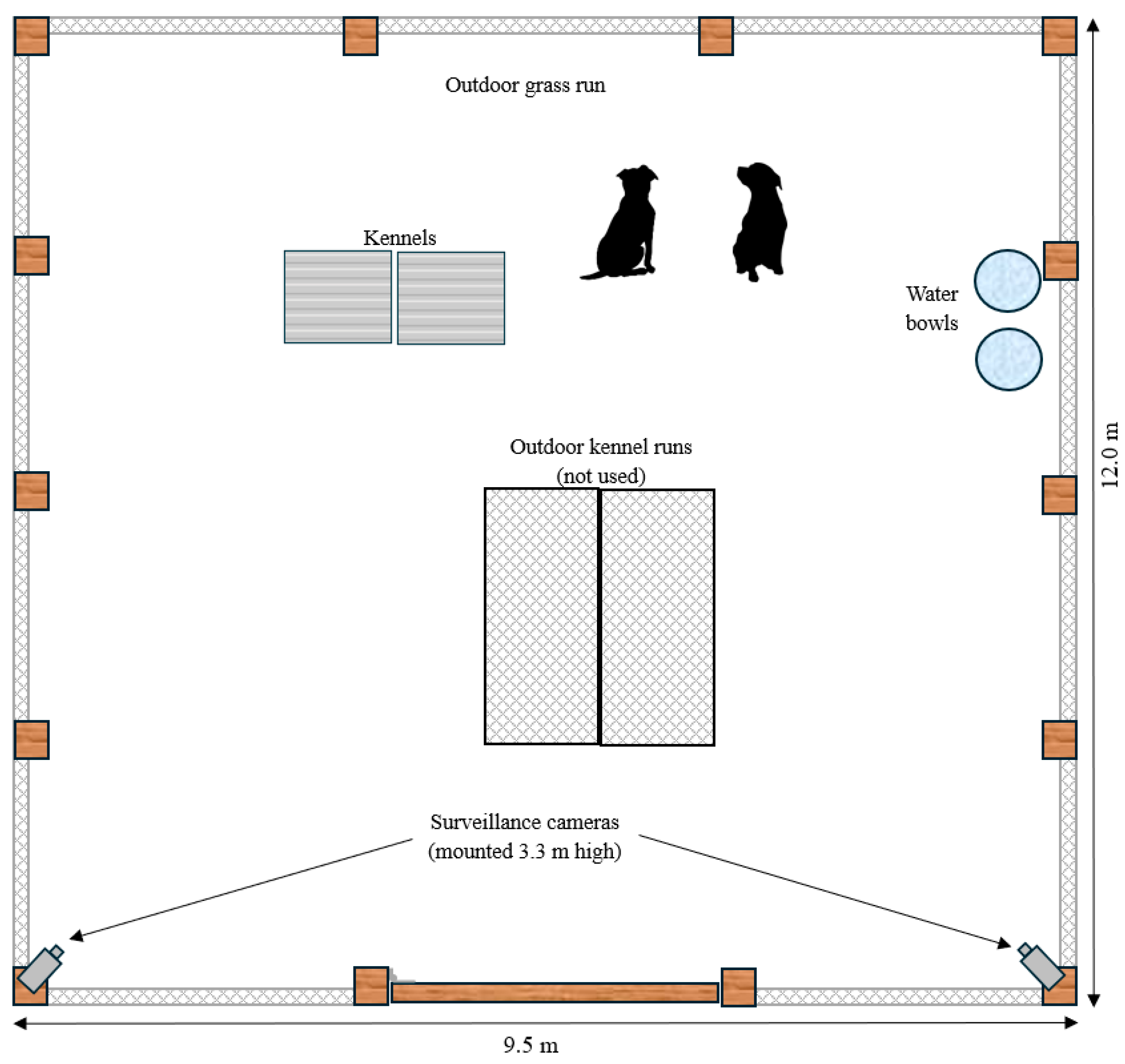 Sensors 24 05955 g002