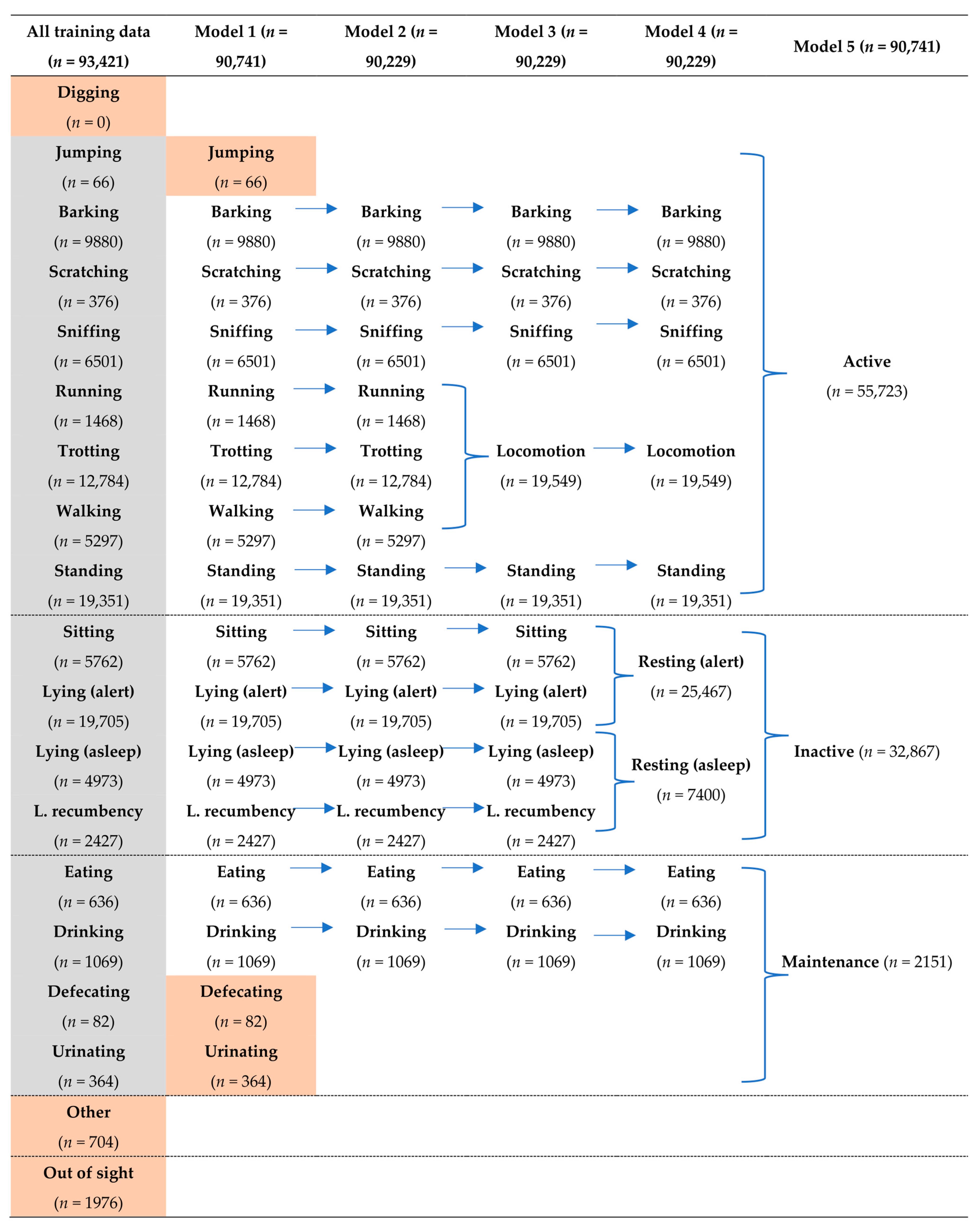 Sensors 24 05955 g003