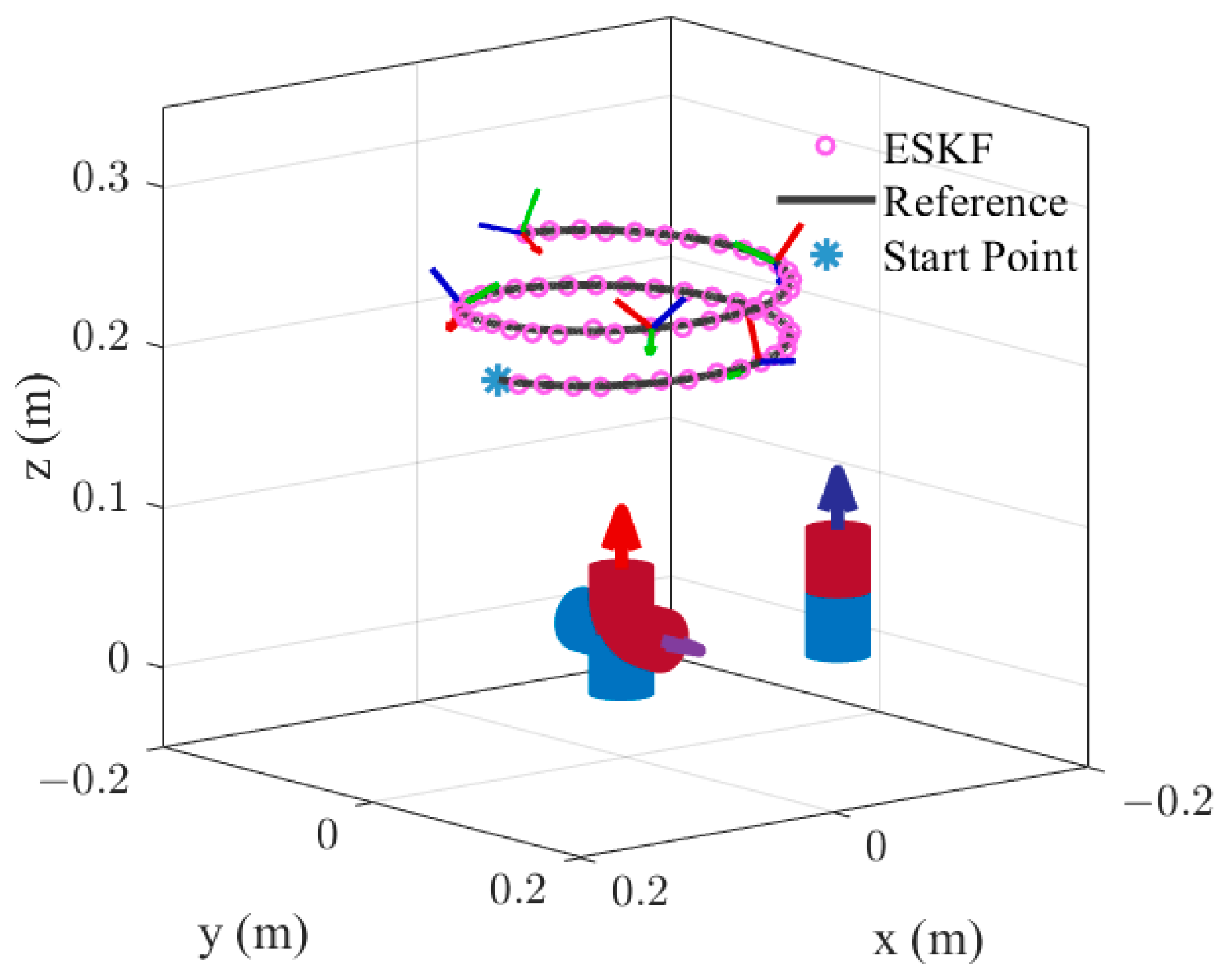 Sensors 24 05956 g005