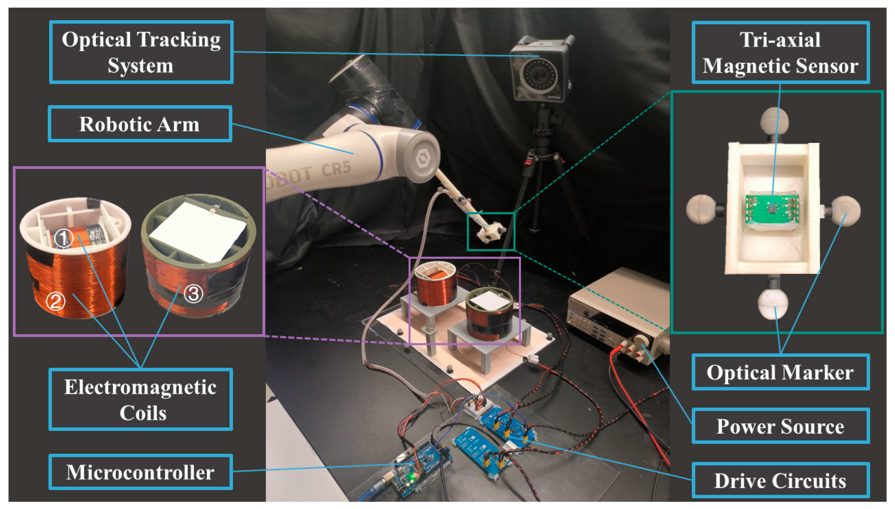 Sensors 24 05956 g008
