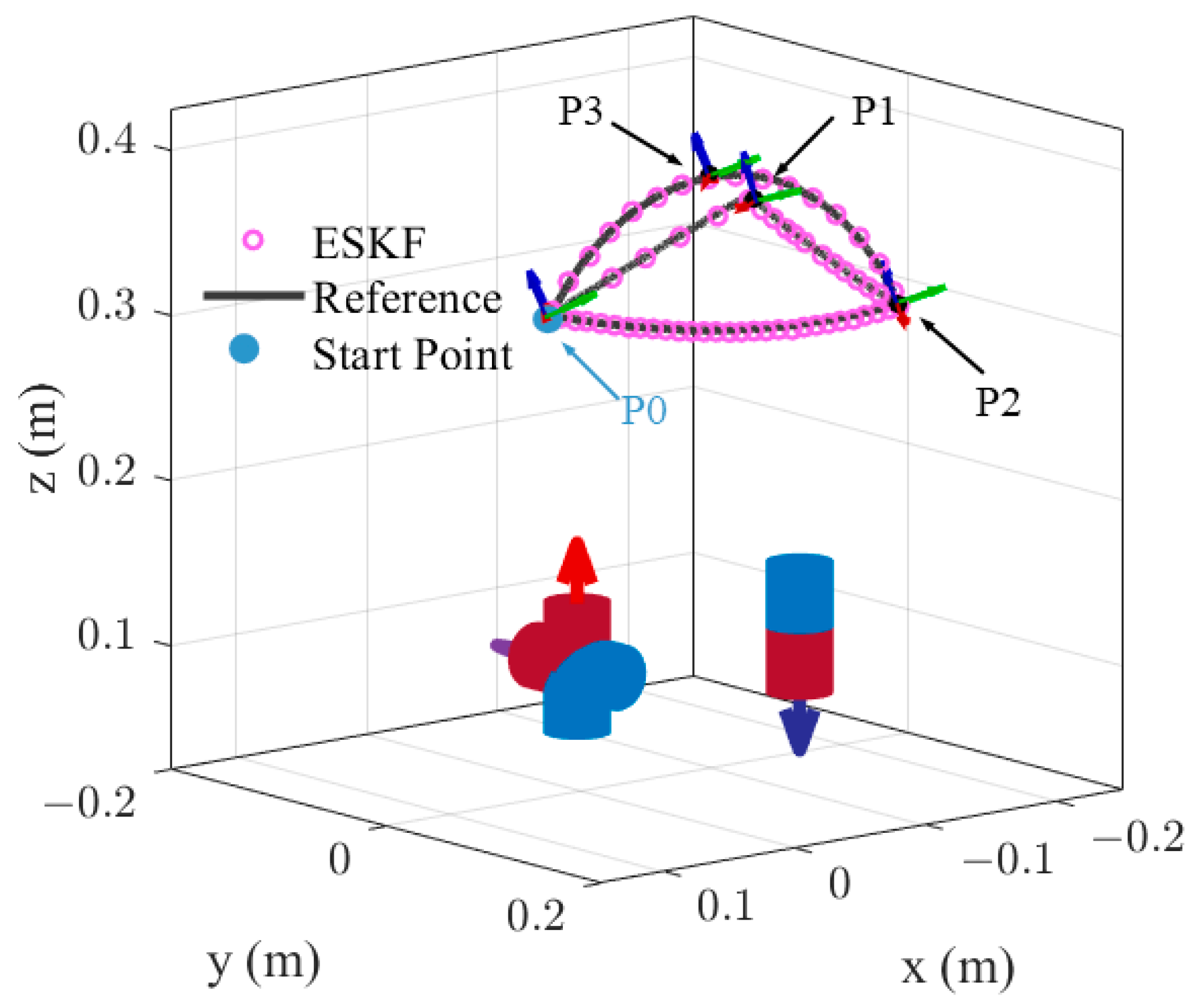 Sensors 24 05956 g012